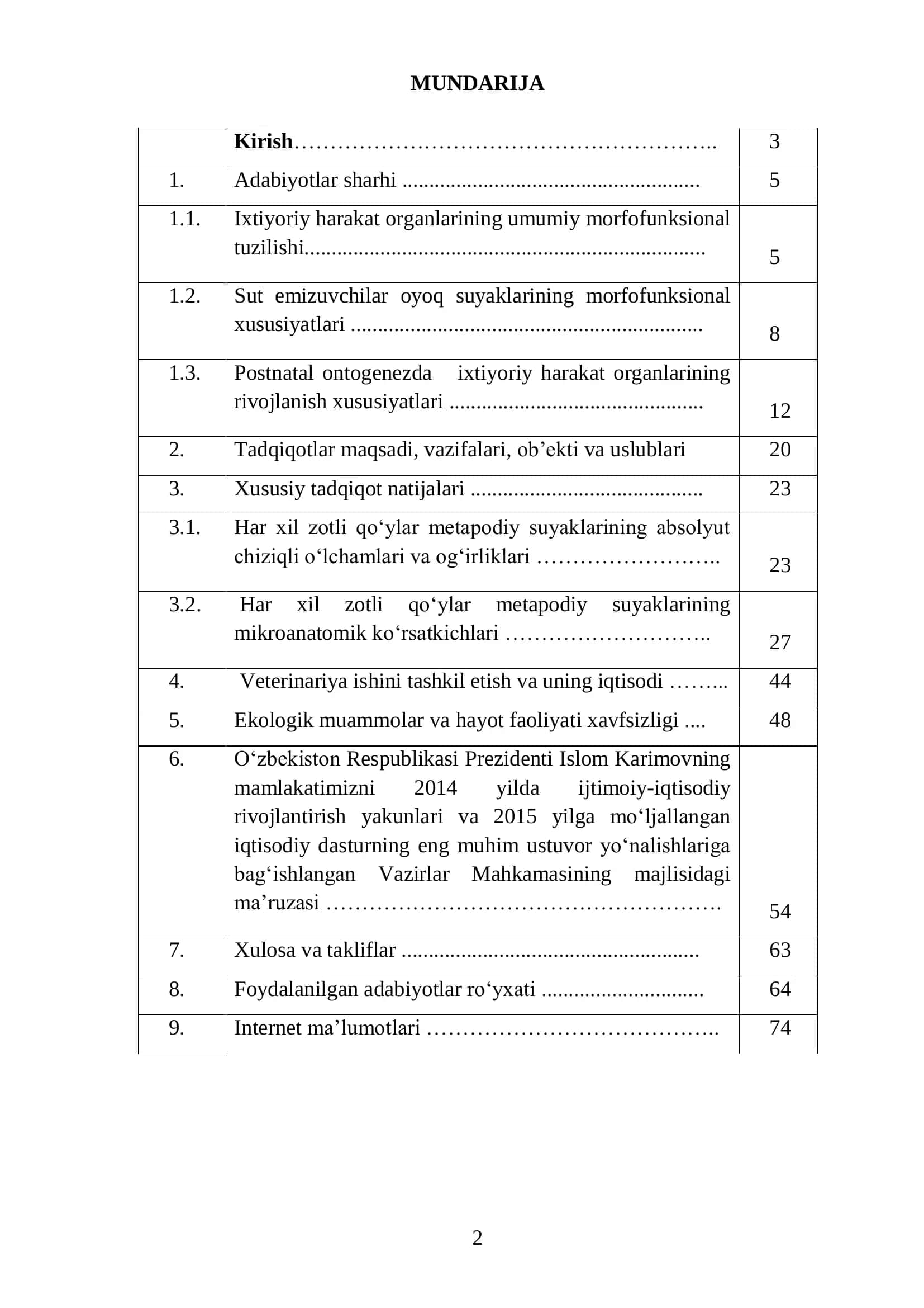 Har xil zotli qo‘ylar metapodiy suyaklarining postnatal ontogenezi 2
