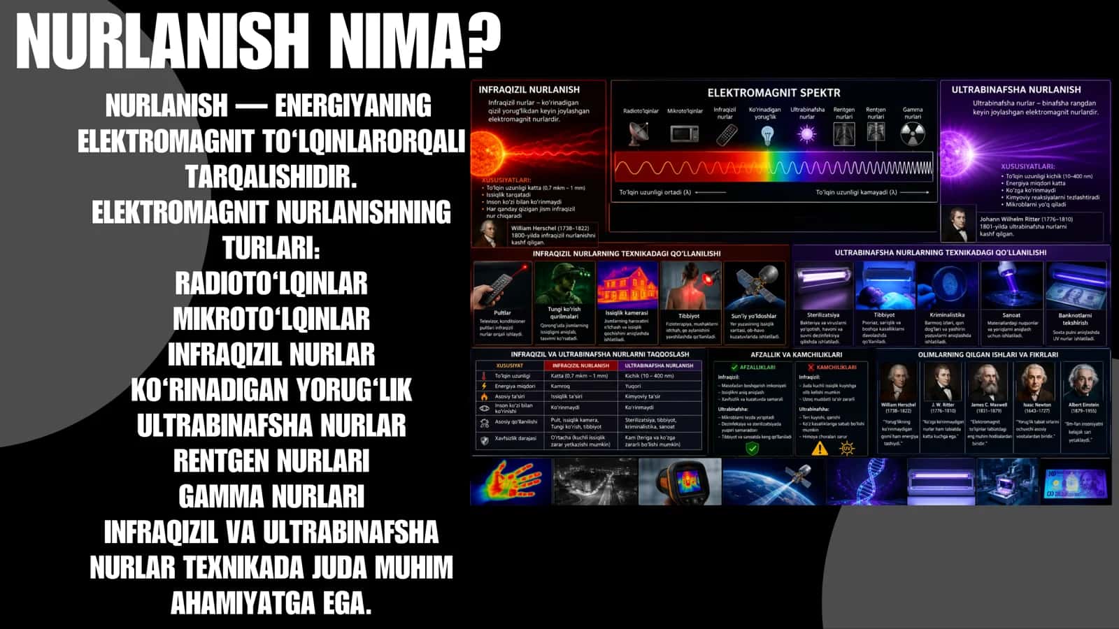 Infraqizil va ultrabinafsha nurlarining texnikadagi ahamiyati 2