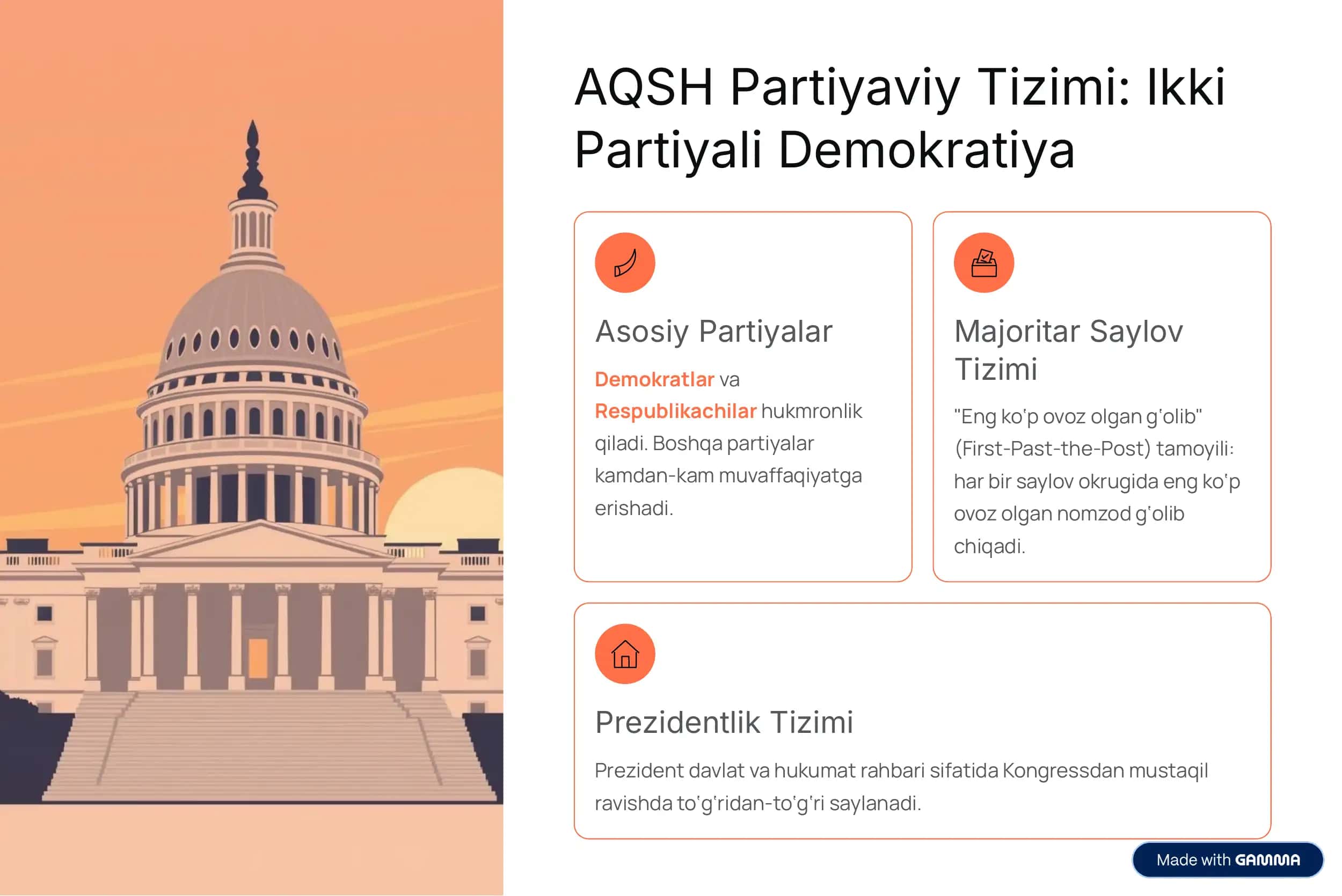 AQSH, Angliya va Avstraliya Partiyaviy Tizimlari 2