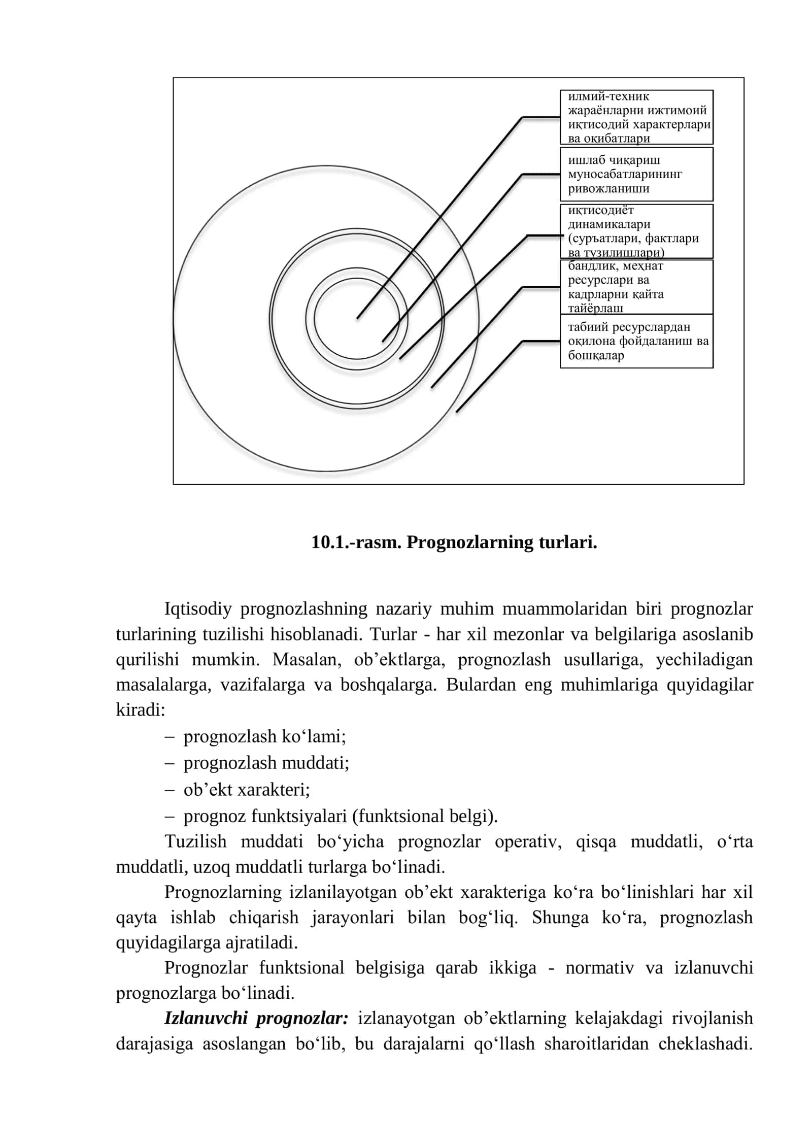 Iqtisodiy ko’rsatkichlarni prognozlashda ekonometrik modellardan foydalanish 2