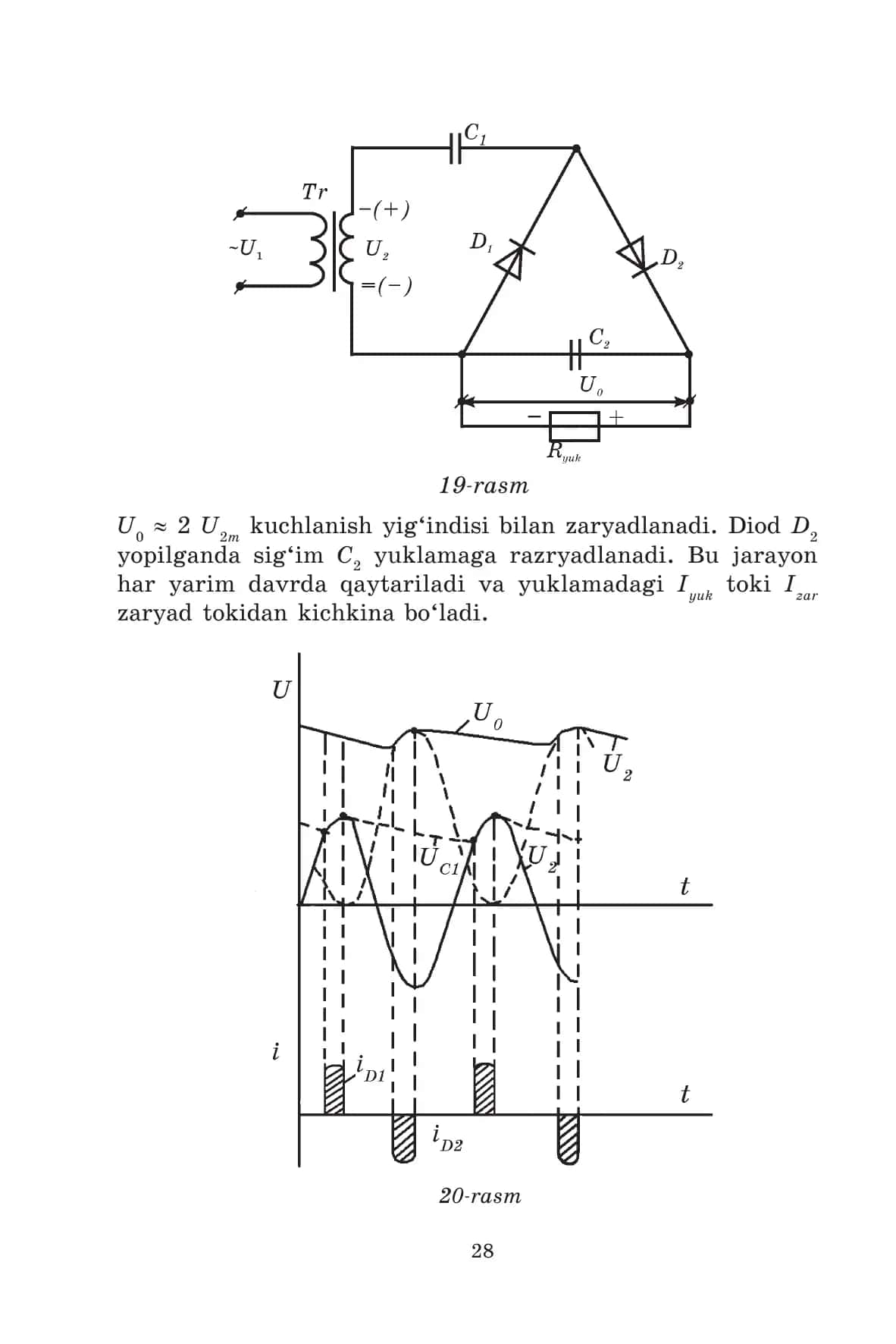 Matematika 2