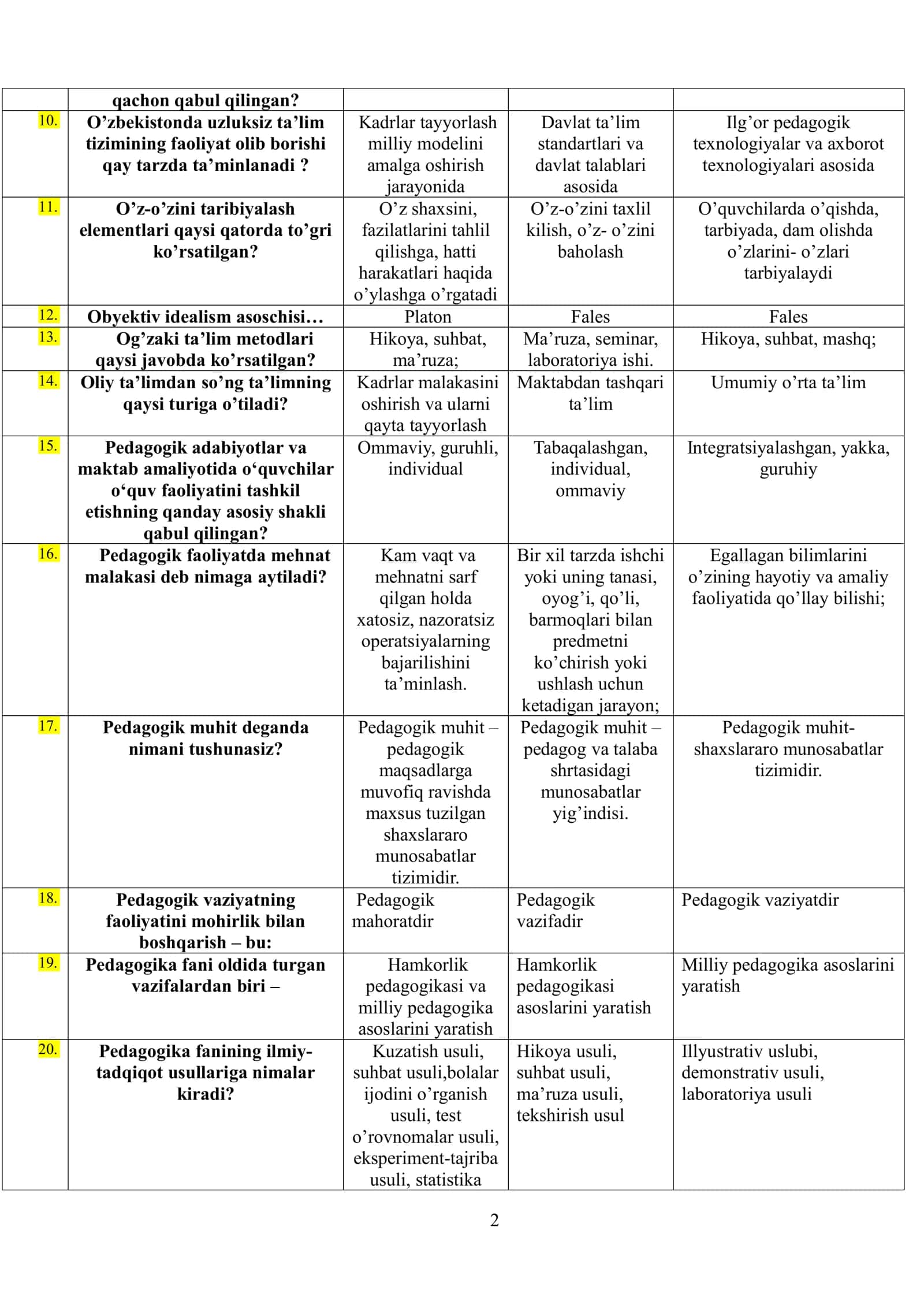 Pedagogik yakuniy savollar 2