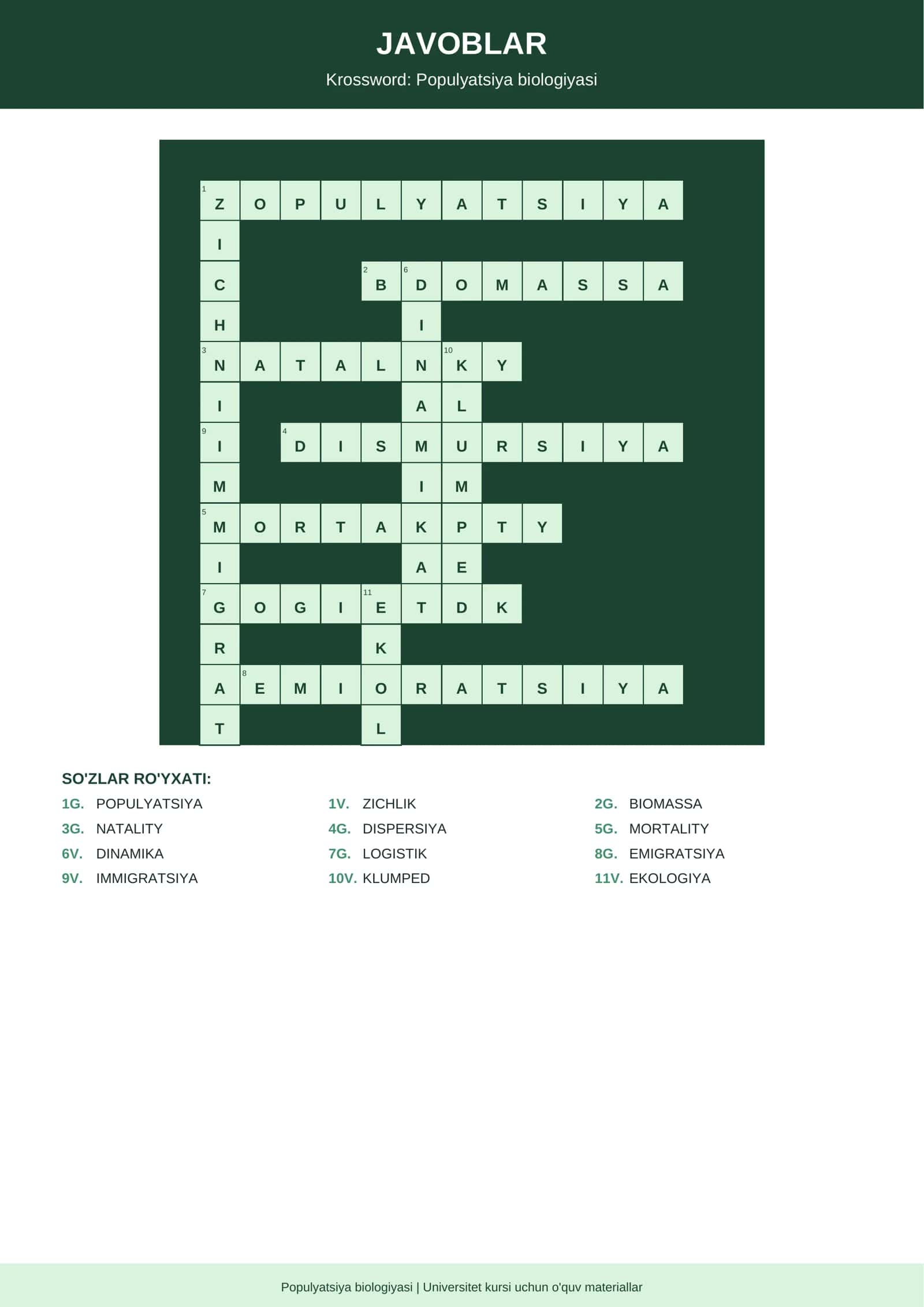 KROSSWORD: POPULYATSIYA BIOLOGIYASI 2