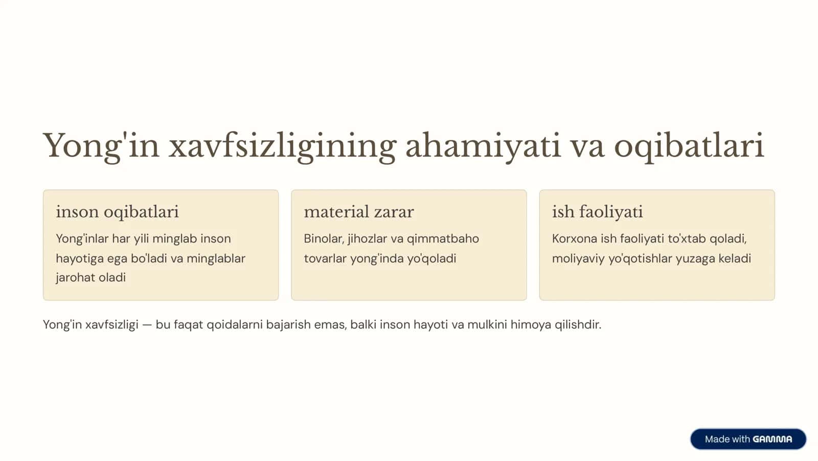 Yong'in xavfsizligi va uning oldini olish choralari 2