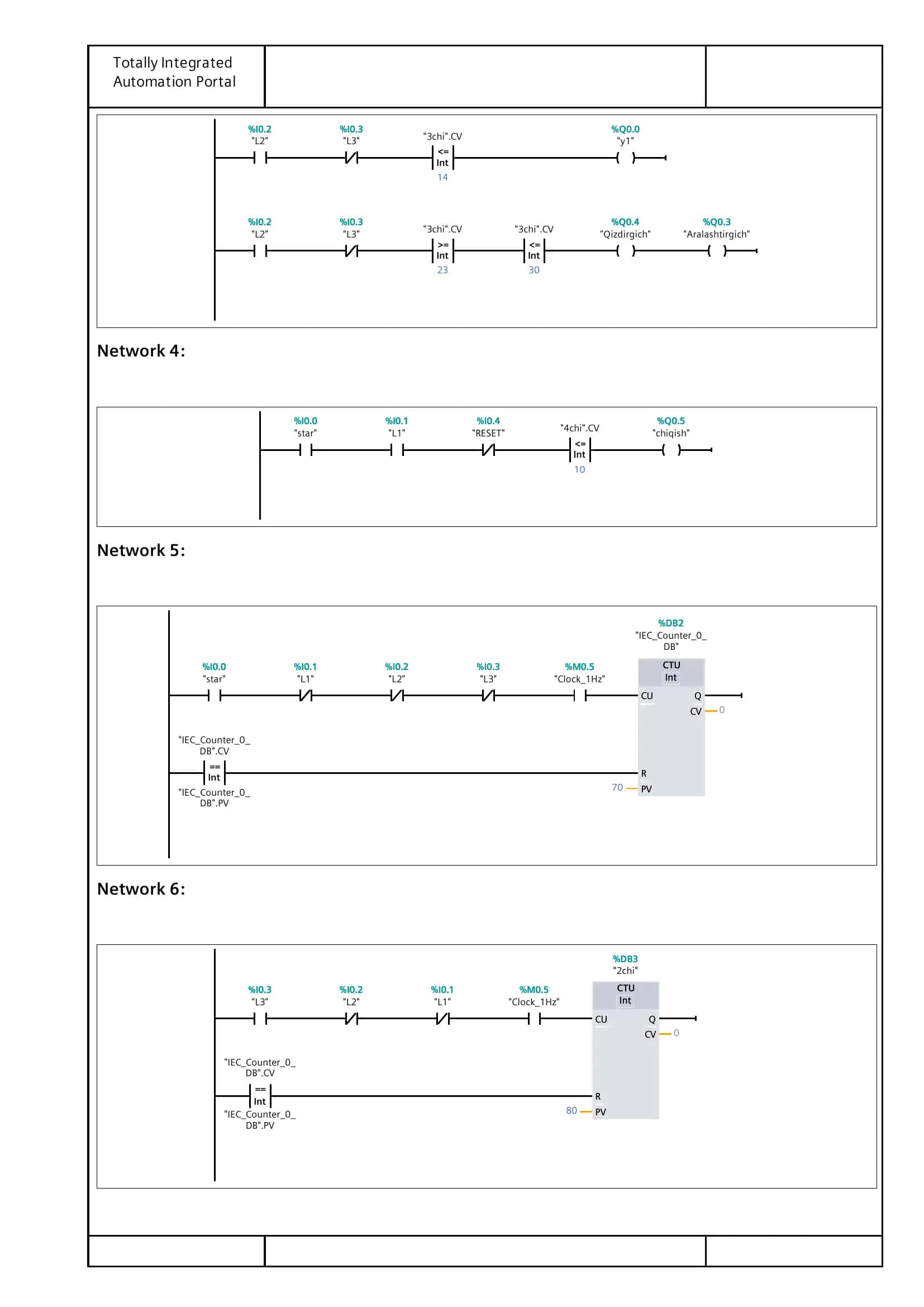 9-lab aralashtirgich va qizdirgich / PLC_1 [CPU 1214C DC/DC/DC] 2
