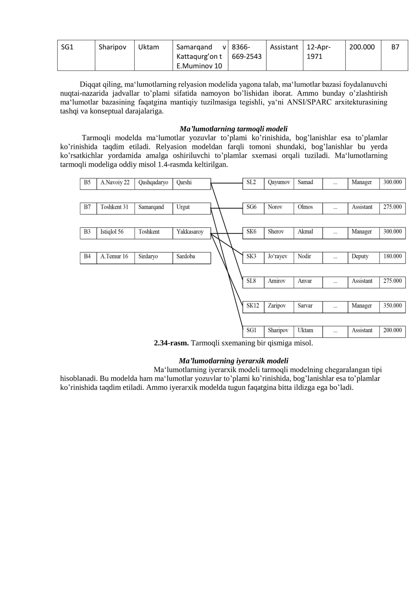 Ma’lumotlarning tarmoqli, relyasion va iyerarxik modellari 2