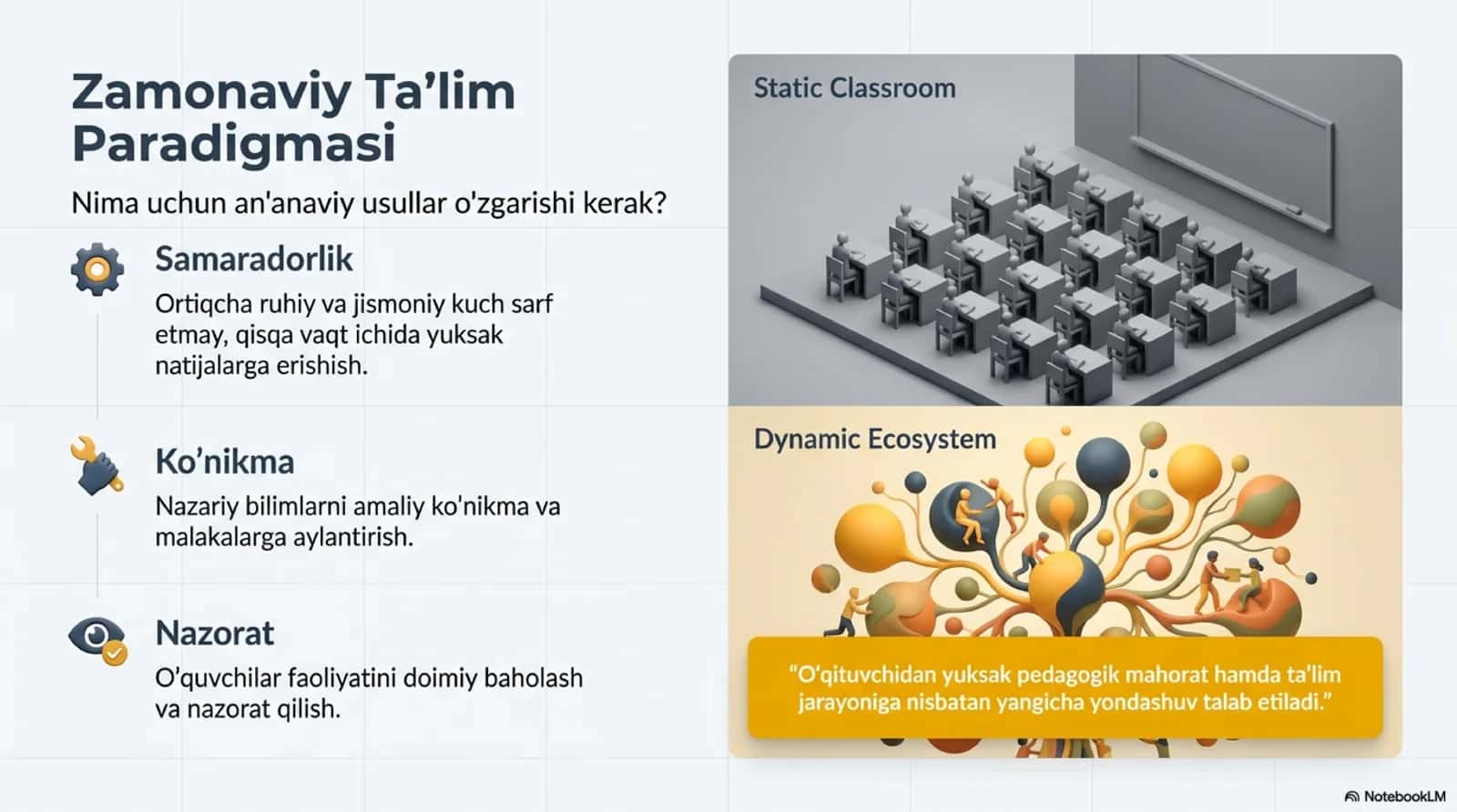 Ta’lim muassasalarida alohida yordamga muhtoj bolalarning ta’lim olishini qo‘llab-quvvatlash texnologiyalari. Ijtimoiy-hissiy o‘rganish. 2
