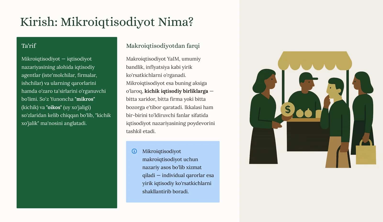 Mikroiqtisodiyot: Fanining Predmeti, Vazifalari va O'rganish Usullari 2
