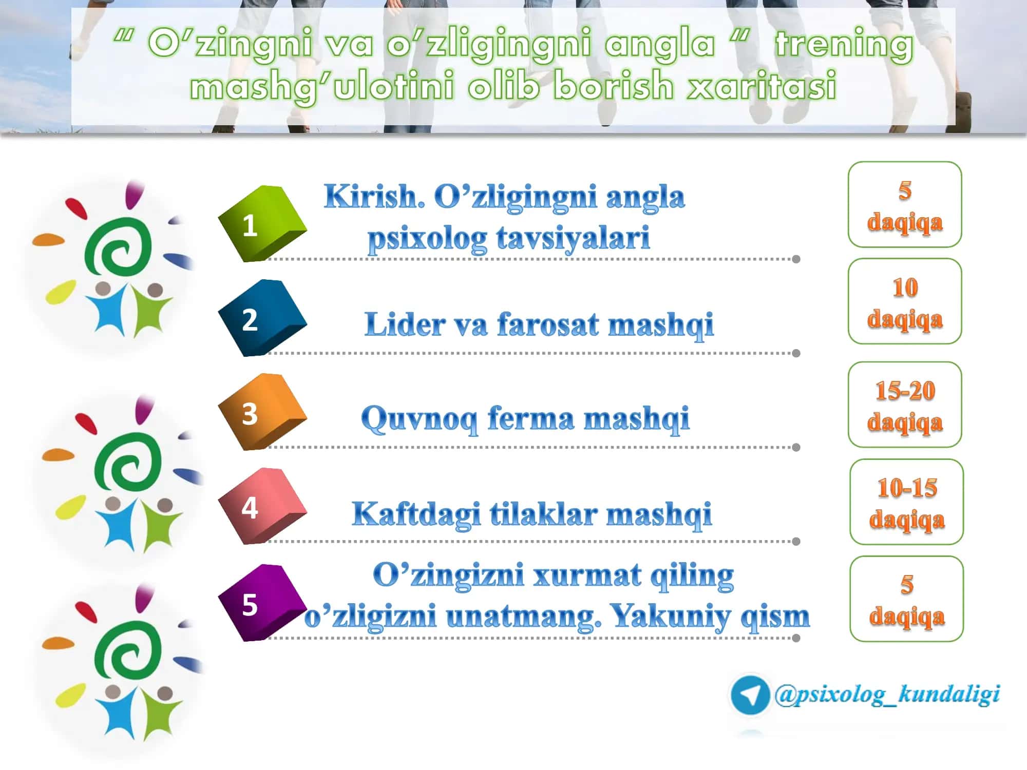 O‘zingni va o‘zligingni angla 2