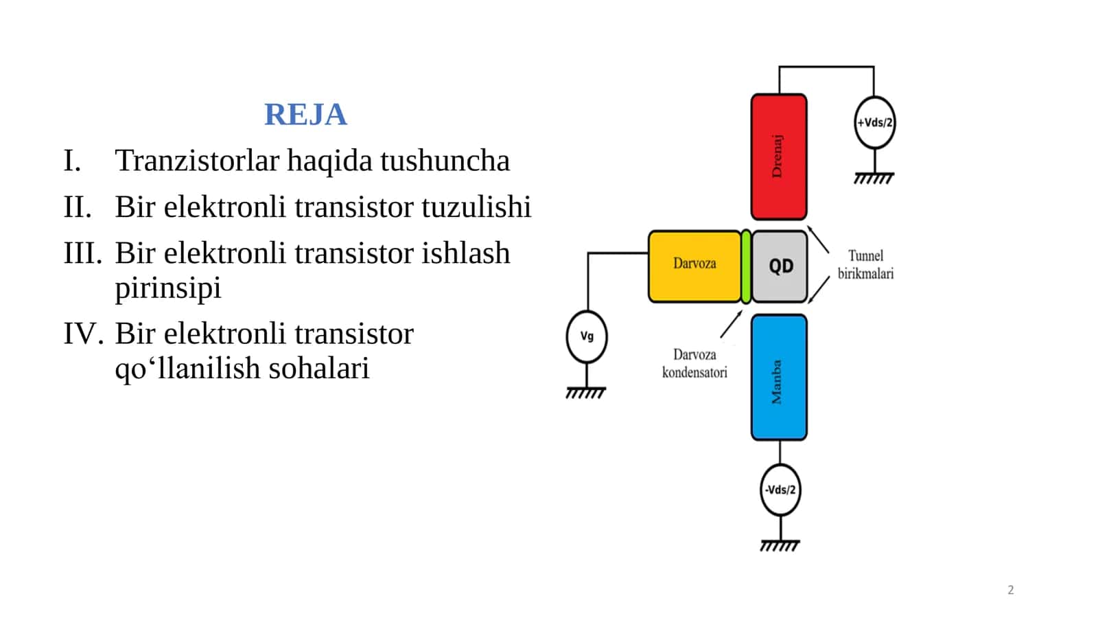 Bir elektronli tranzistor 2