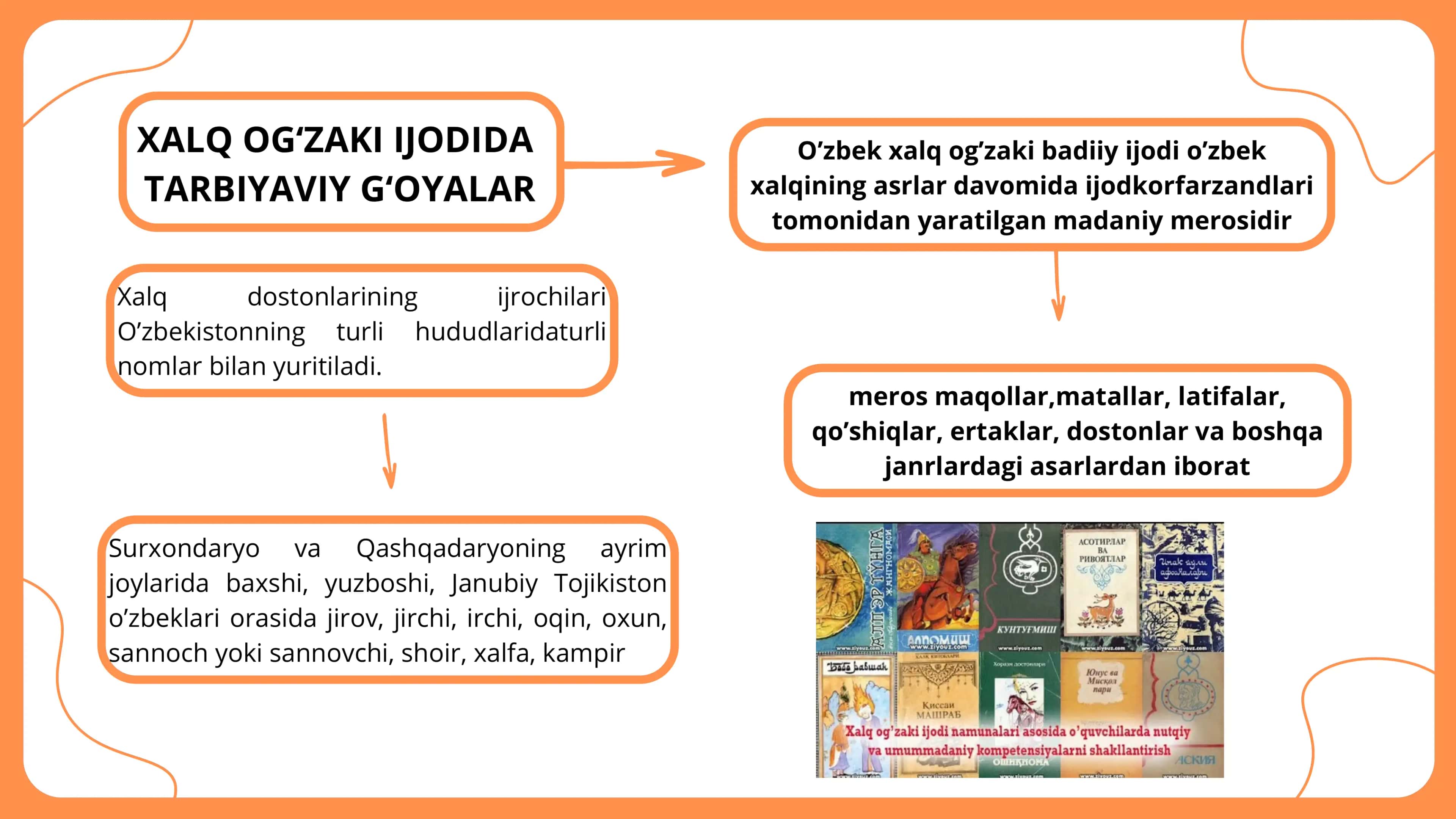 XALQ OGʻZAKI IJODIDA TARBIYAVIY GʻOYALAR 2