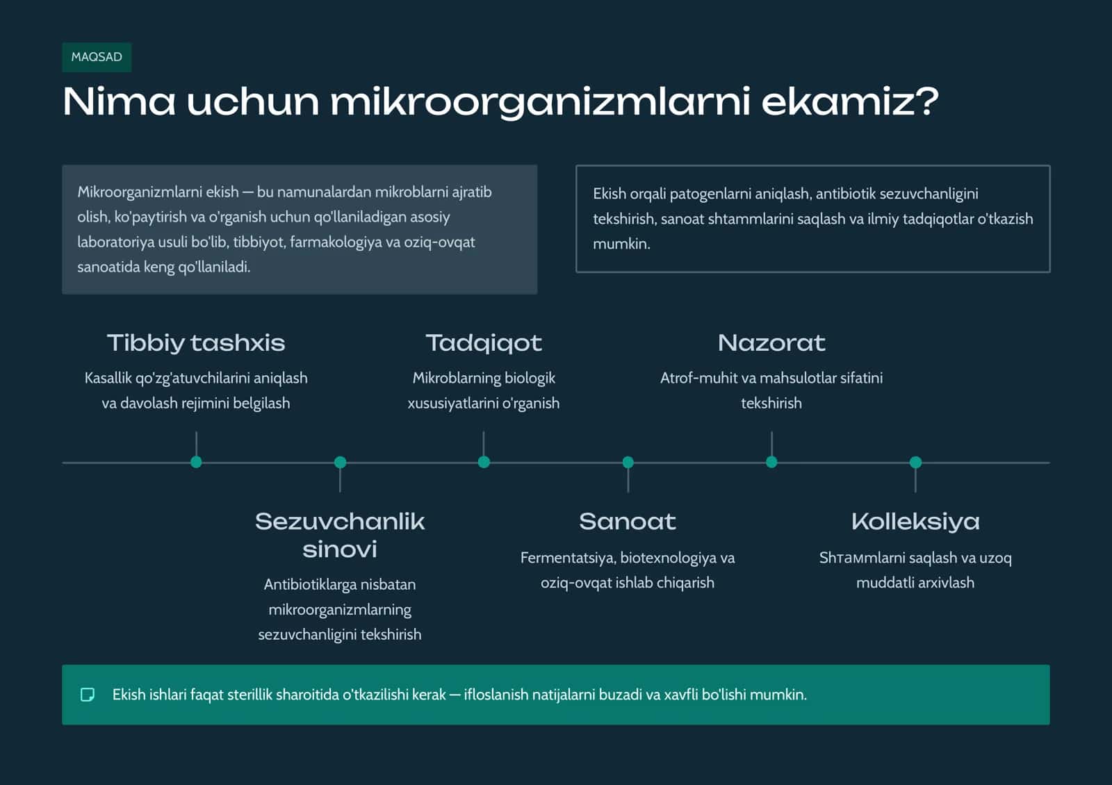Mikroorganizmlarni ekish usullari 2
