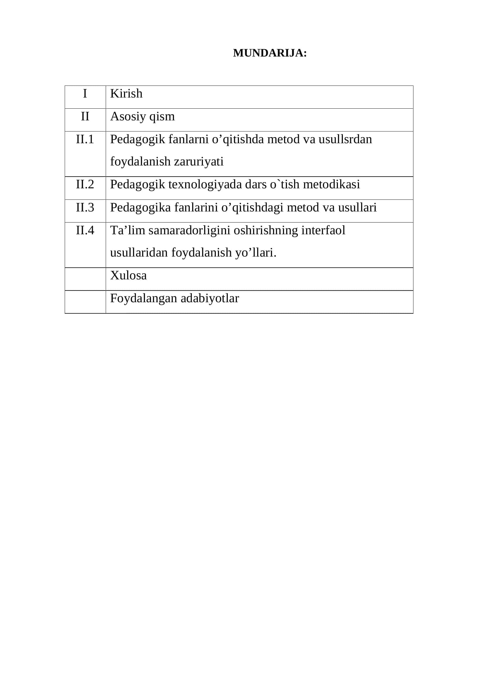Pedagogika fanlarini o’qitish metodikasi 2