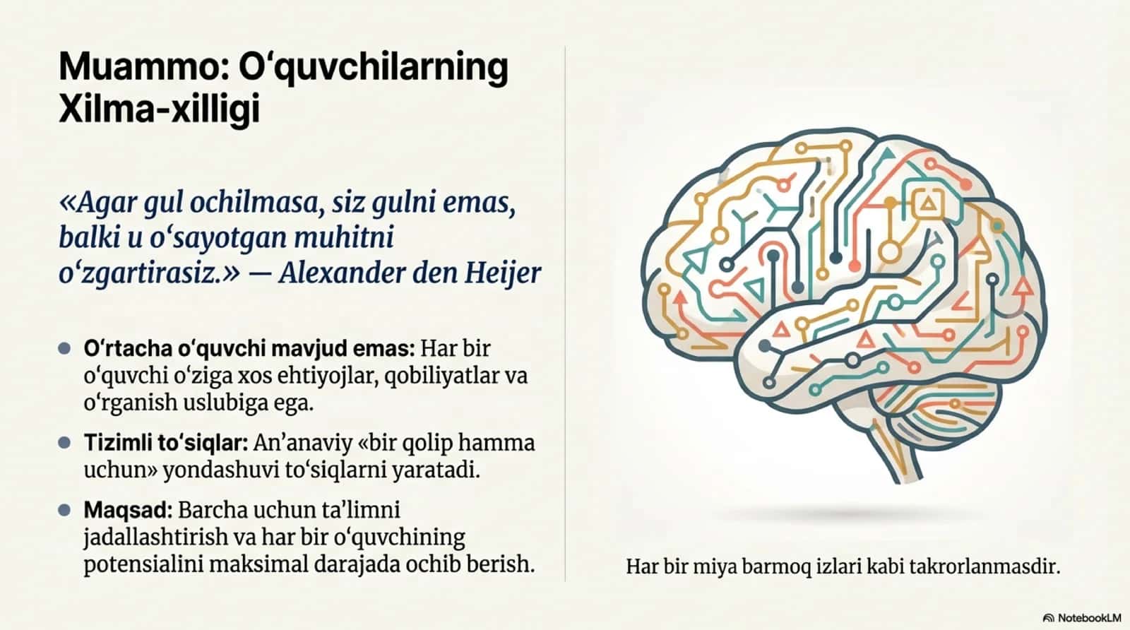 Ta’limning universal dizayni va individual ta’limiy reja 2