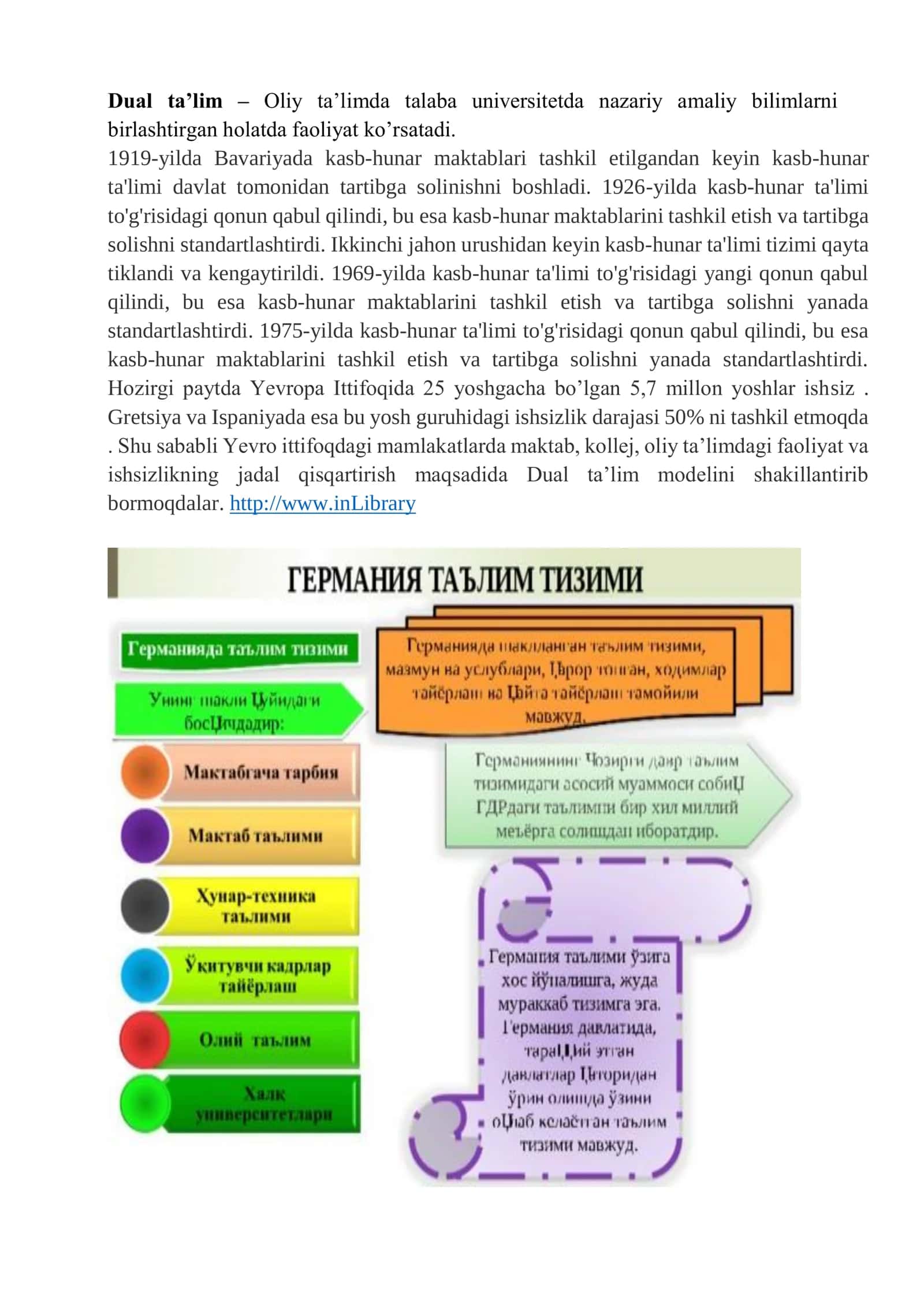 Germaniya oliy ta’lim tizimida dual ta’lim modeli va innovatsiya siyosati . 2