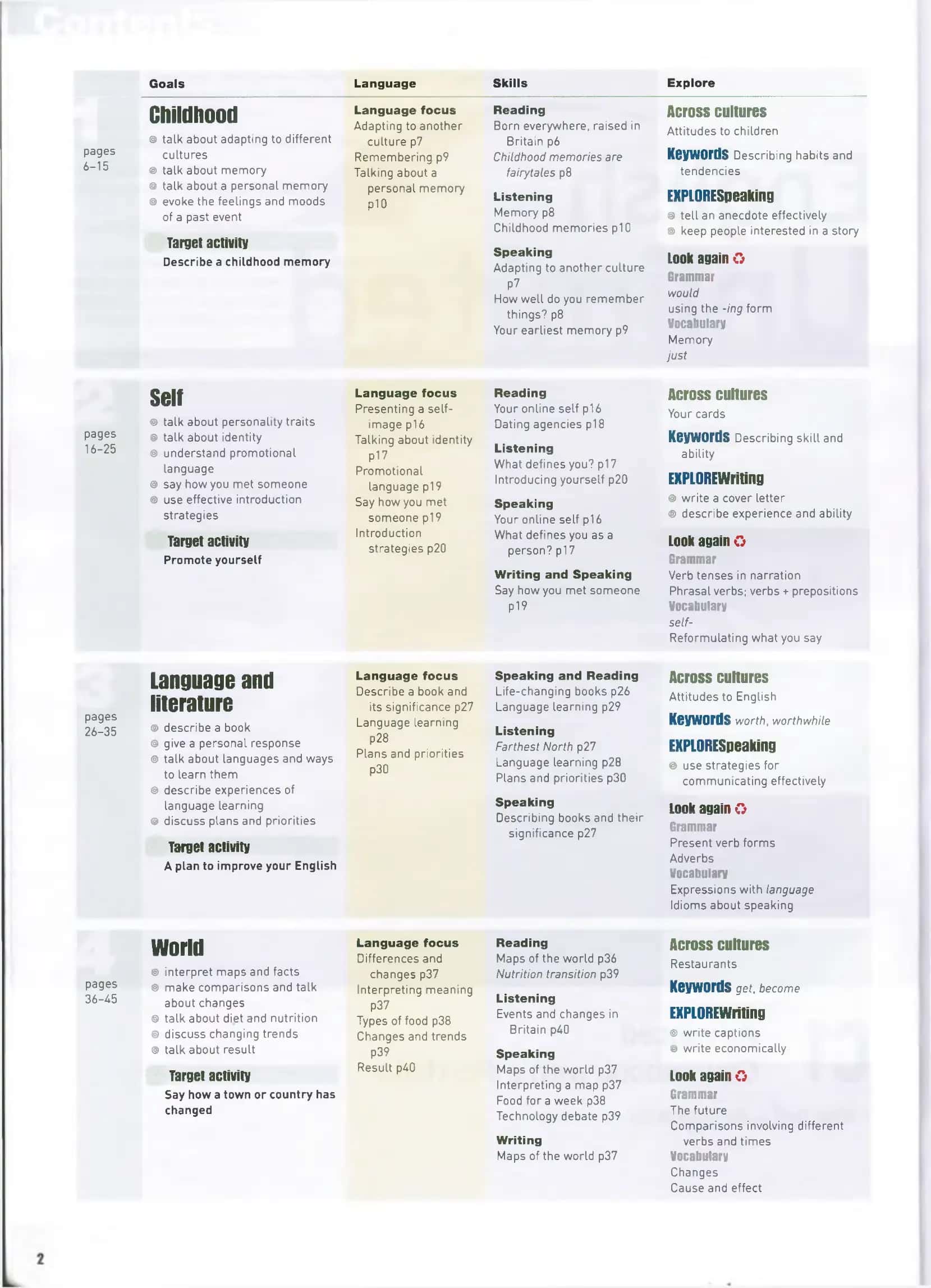 C a m b r i d g e Advanced Coursebook 2