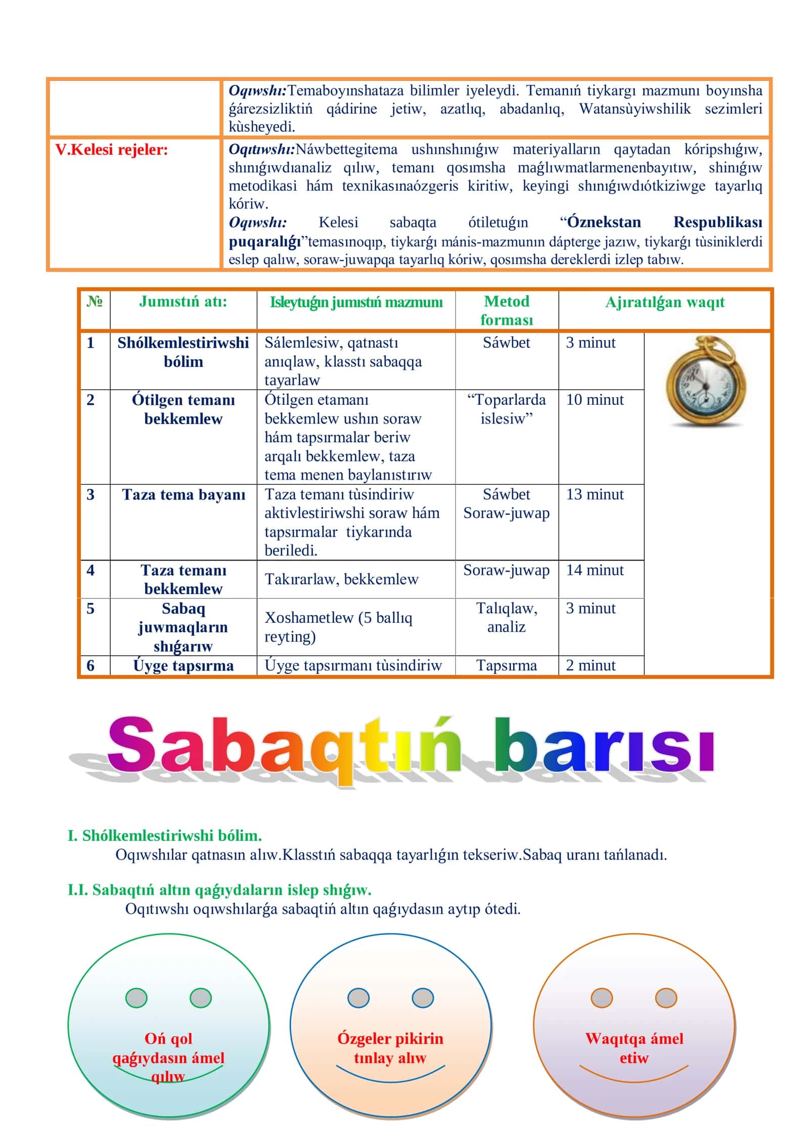 10-sinf Huquq fanidan ochiq dars ishlanma. Birlashgan Millatlar Tashkilotnining maqsad va vazifasi 2