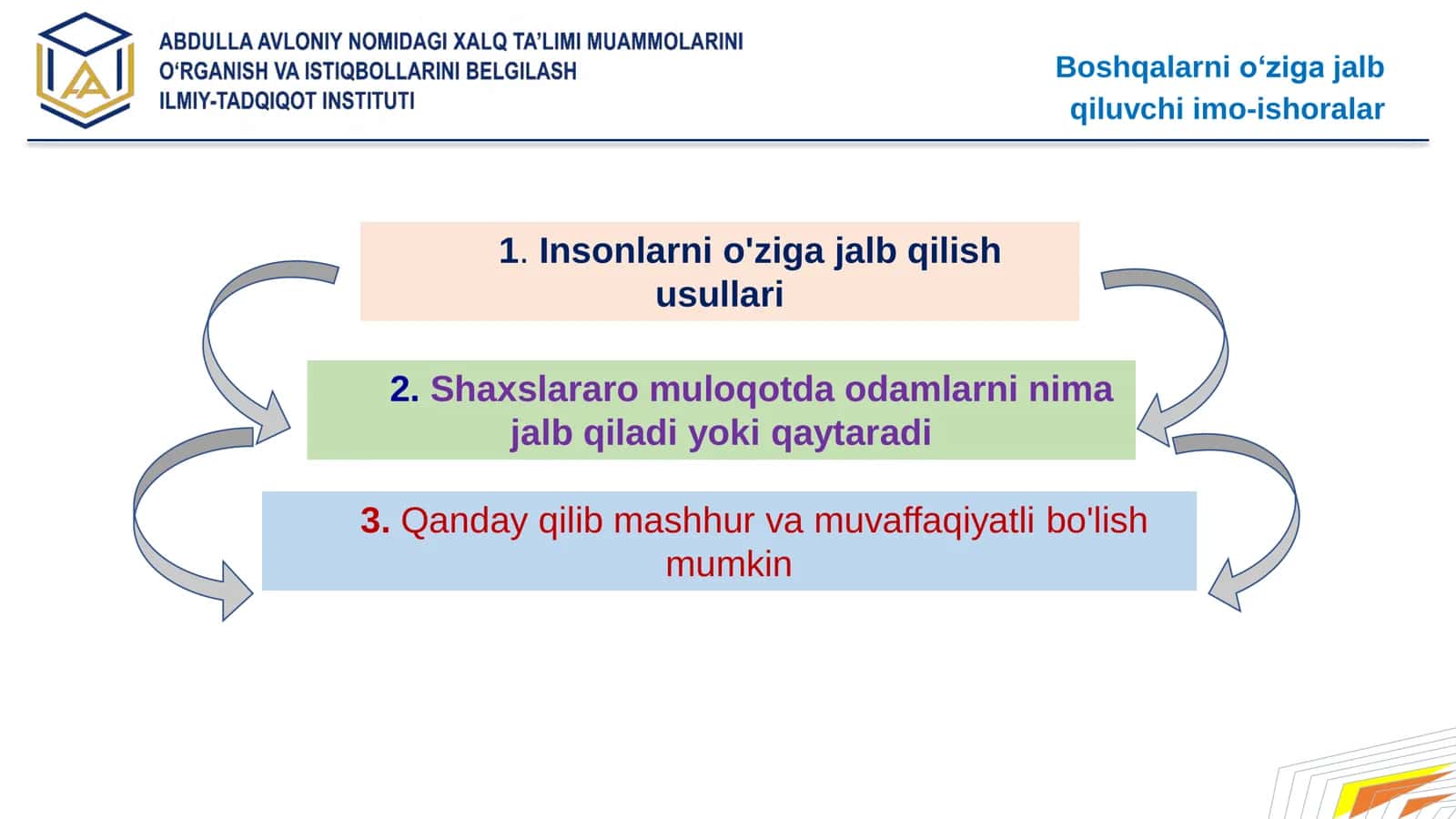 Boshqalarni о‘ziga jalb qiluvchi imo-ishoralar 2
