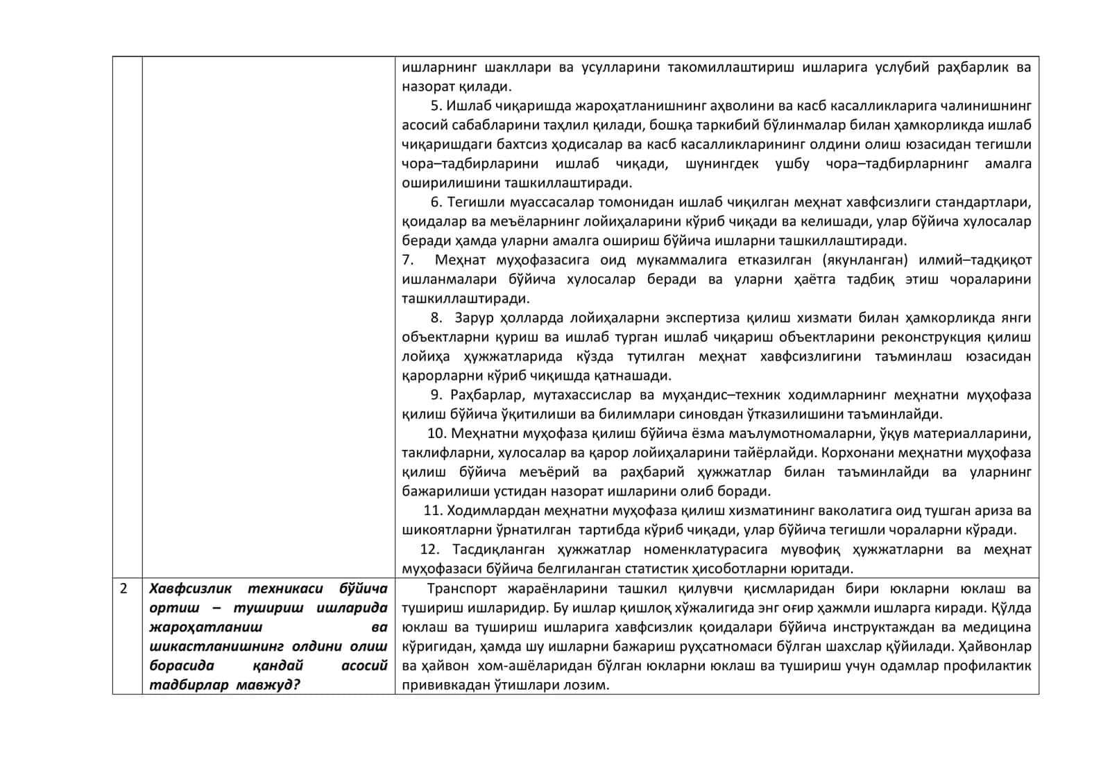 Меҳнатни муҳофаза қилиш хизматининг вазифалари 2