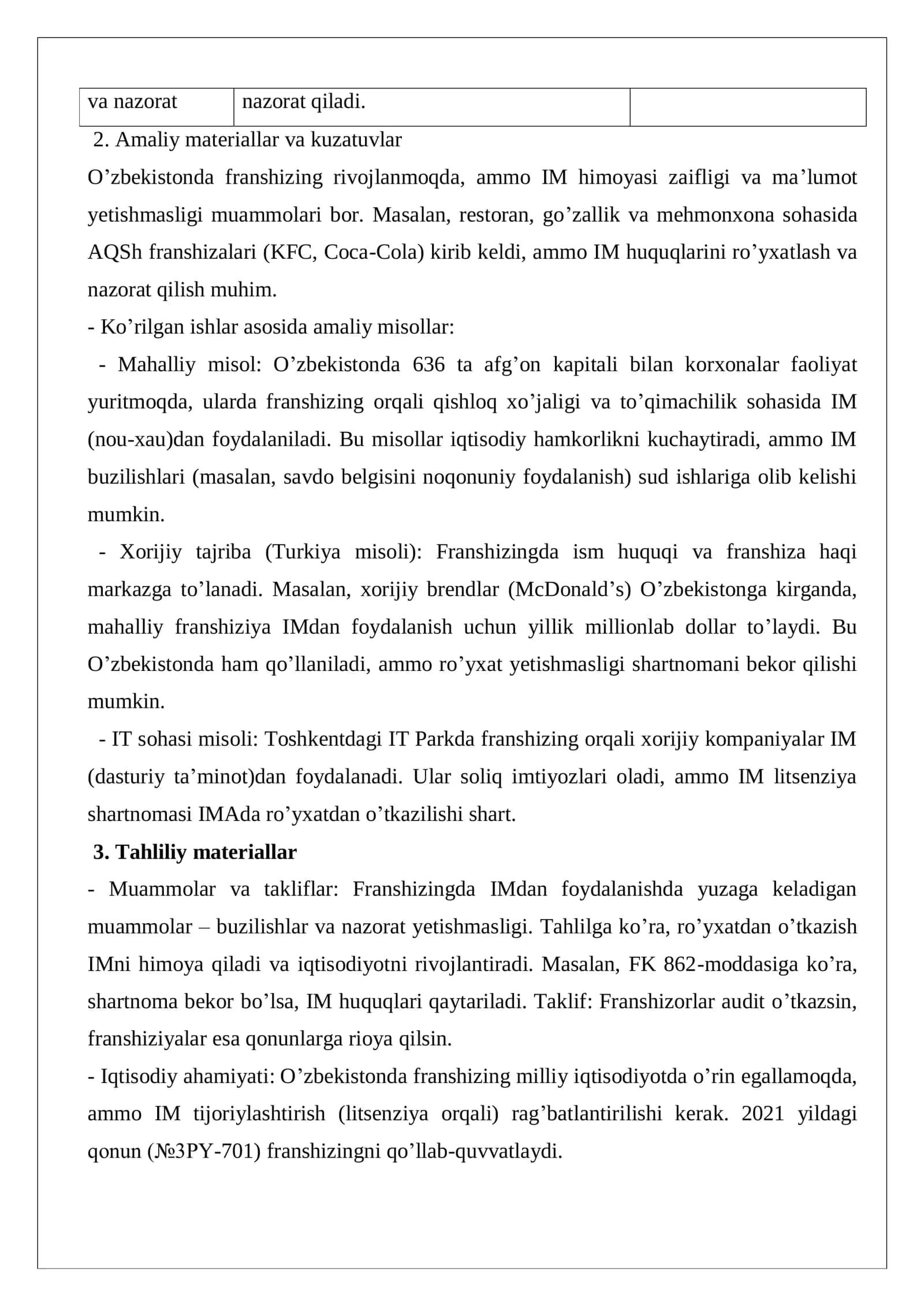 Franshizing shartnomasida intellektual mulk obyektlaridan foydalanish tartibi 2