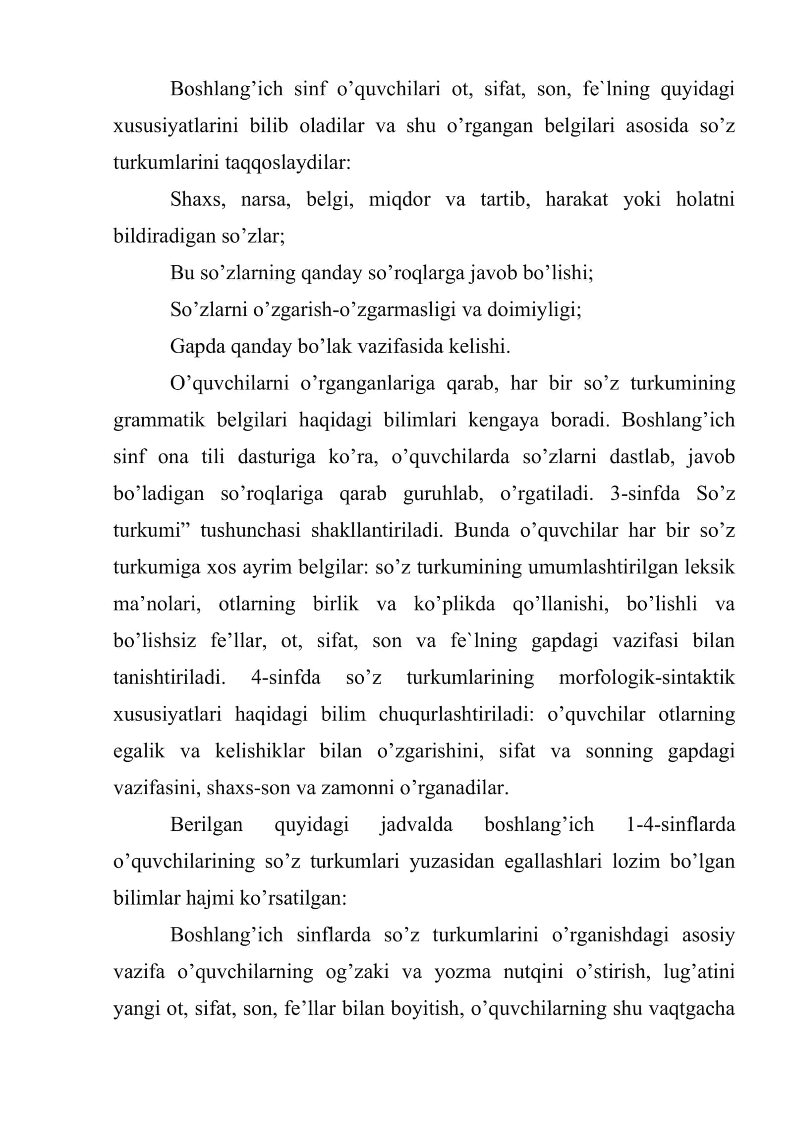Boshlang’ich sinflarda so’z ustida ishlash 2