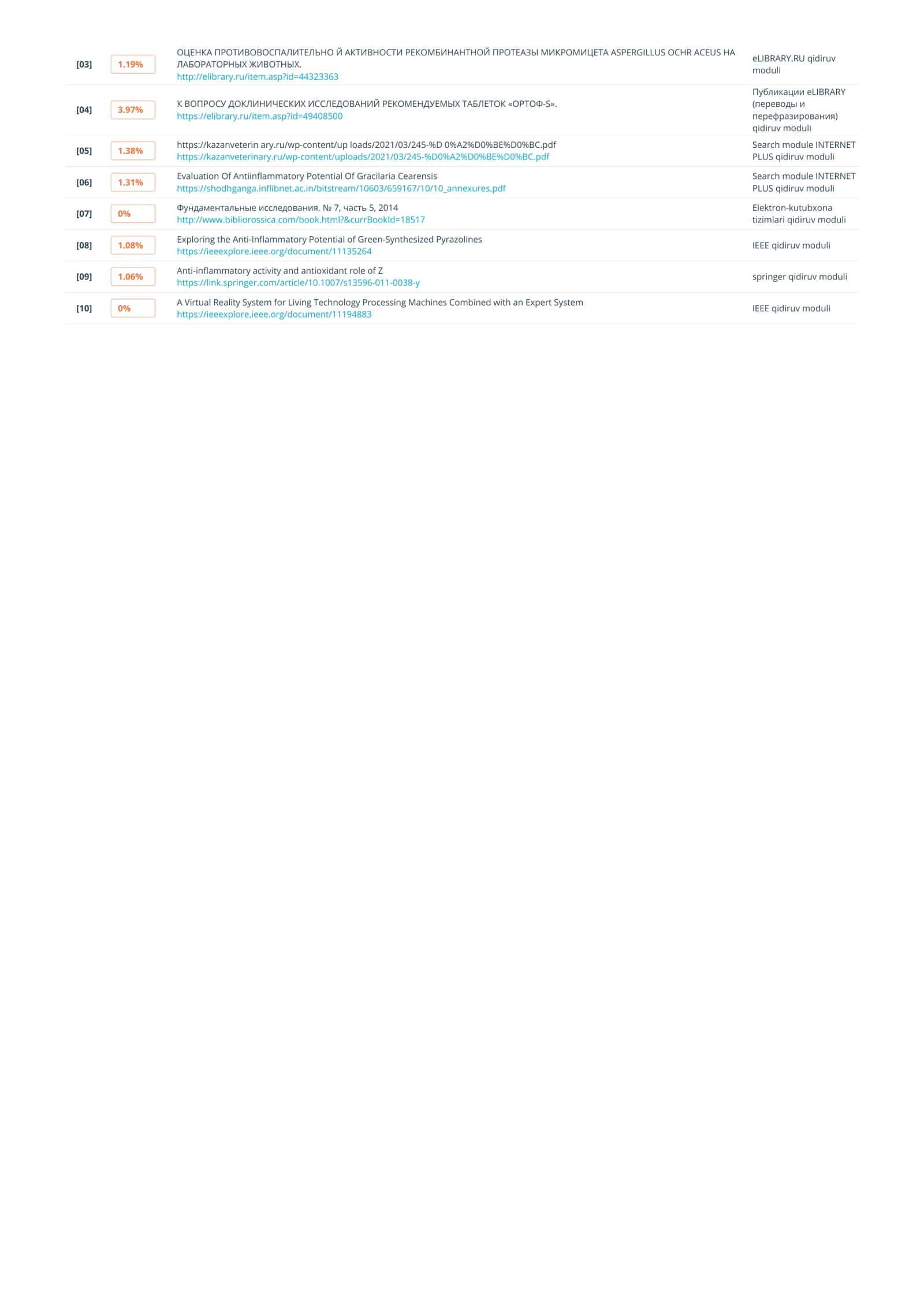 EXPERIMENTAL ASSESSMENT OF THE ANTI.docx 2