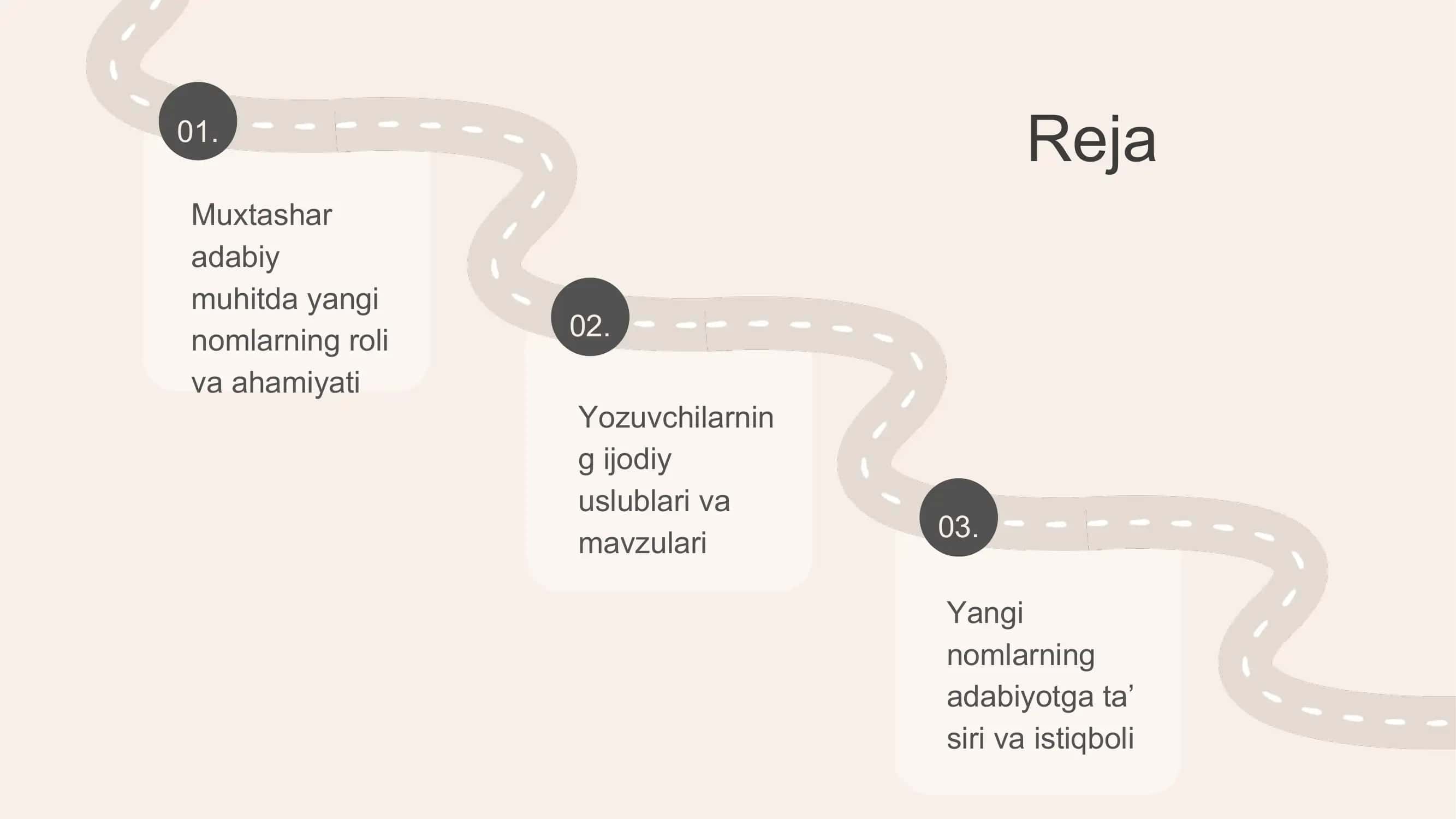 Rislig'oy Xotamova, Behzod Fazliddin, Nosirjon Jo'rayev ijodining xususiyatlari 2