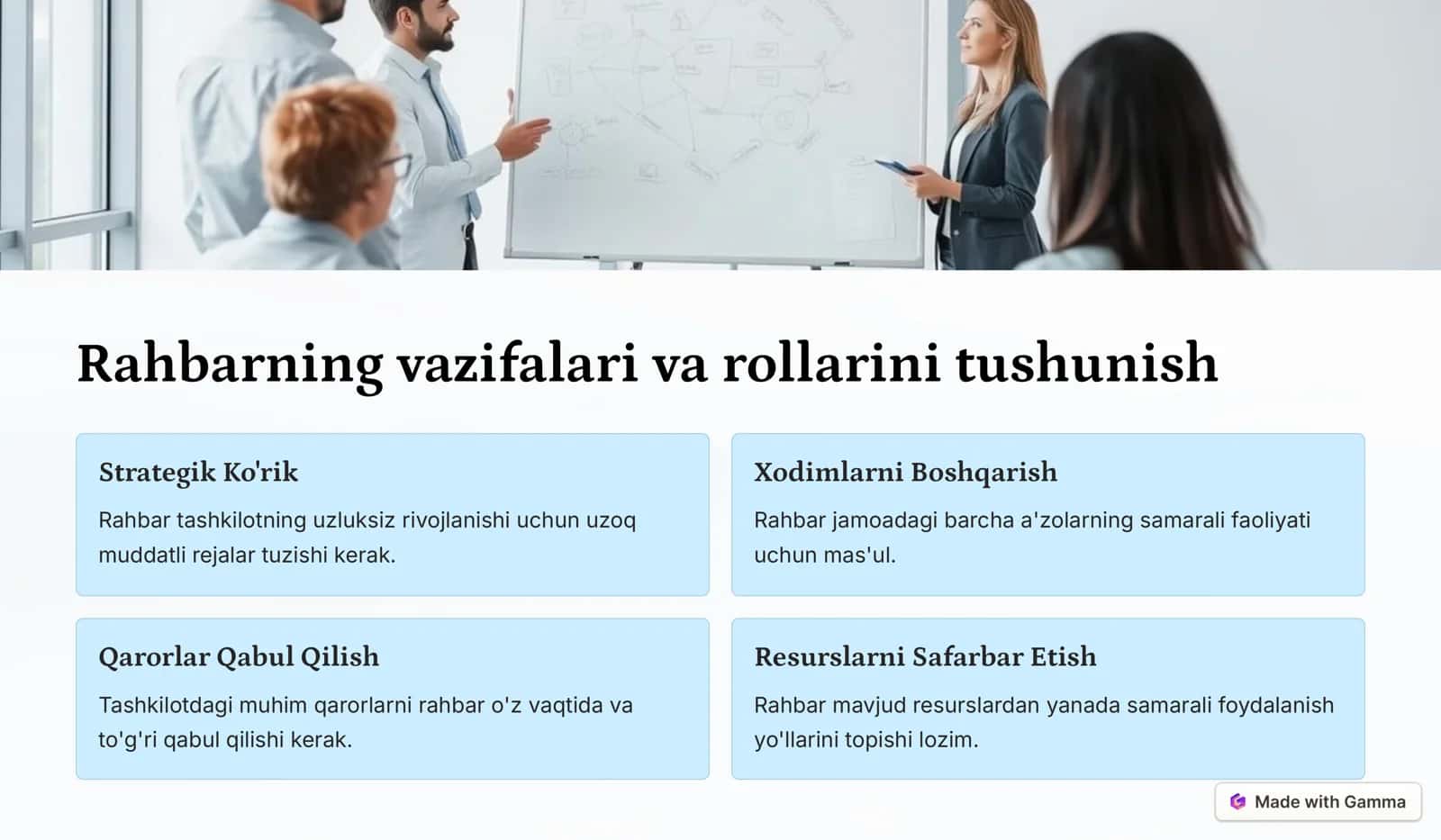 Rahbarning vazifalari va rollarini tushunish 2