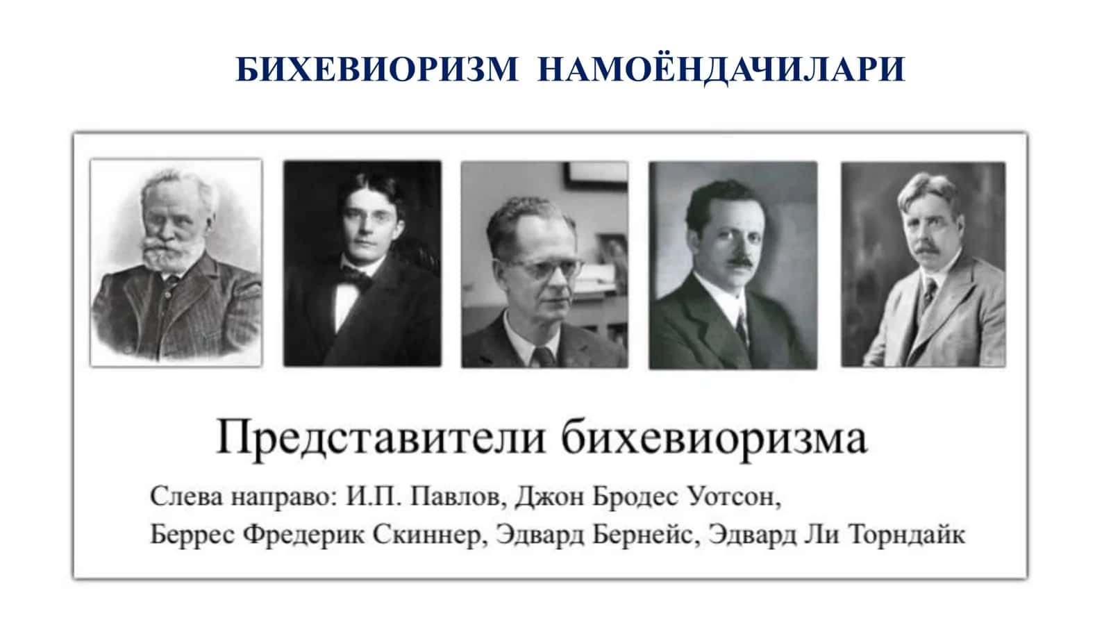 БИХЕВИОРИЗМ ТАЪЛИМОТИ 2