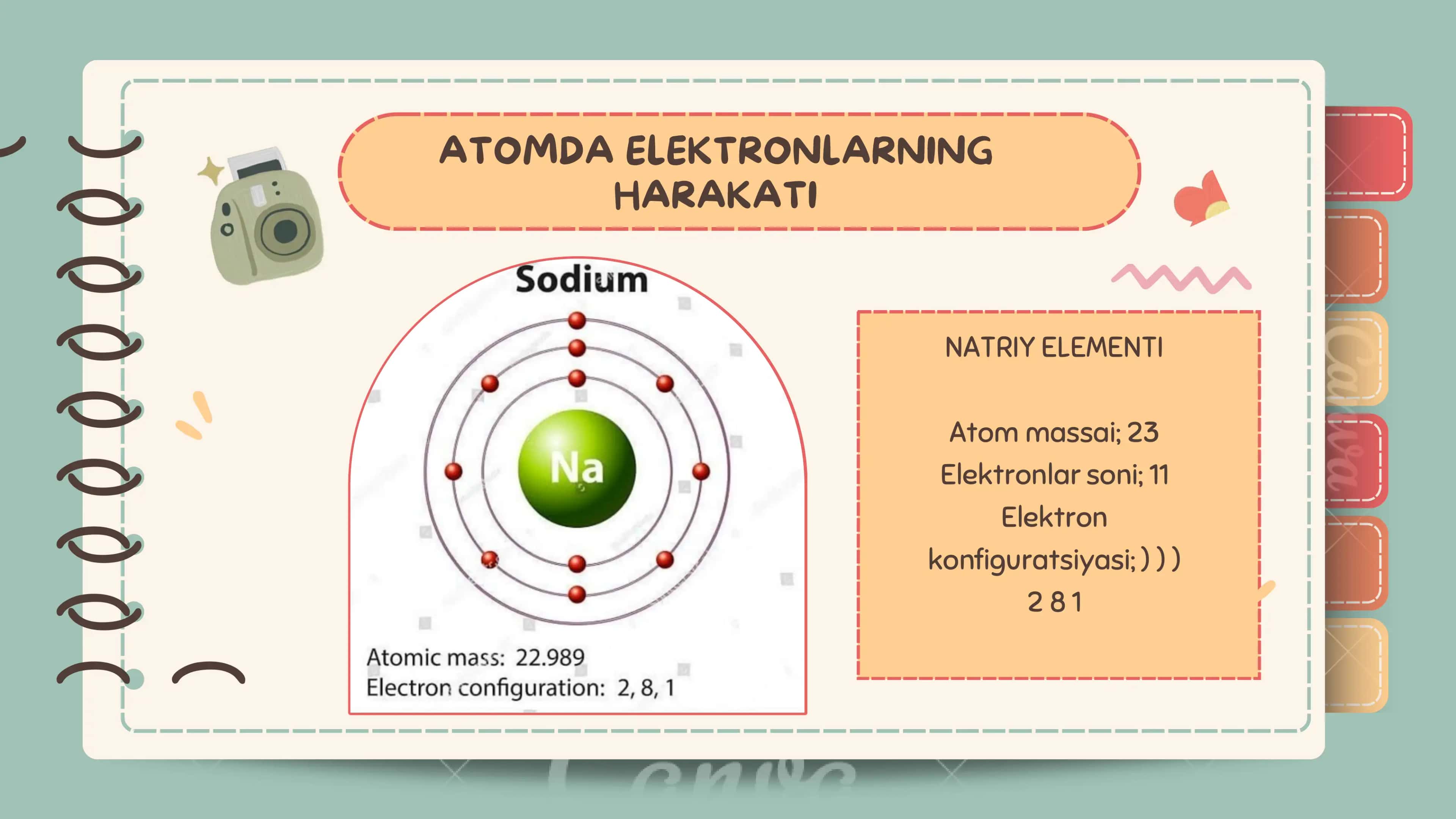 Elektron pog'onalar 2