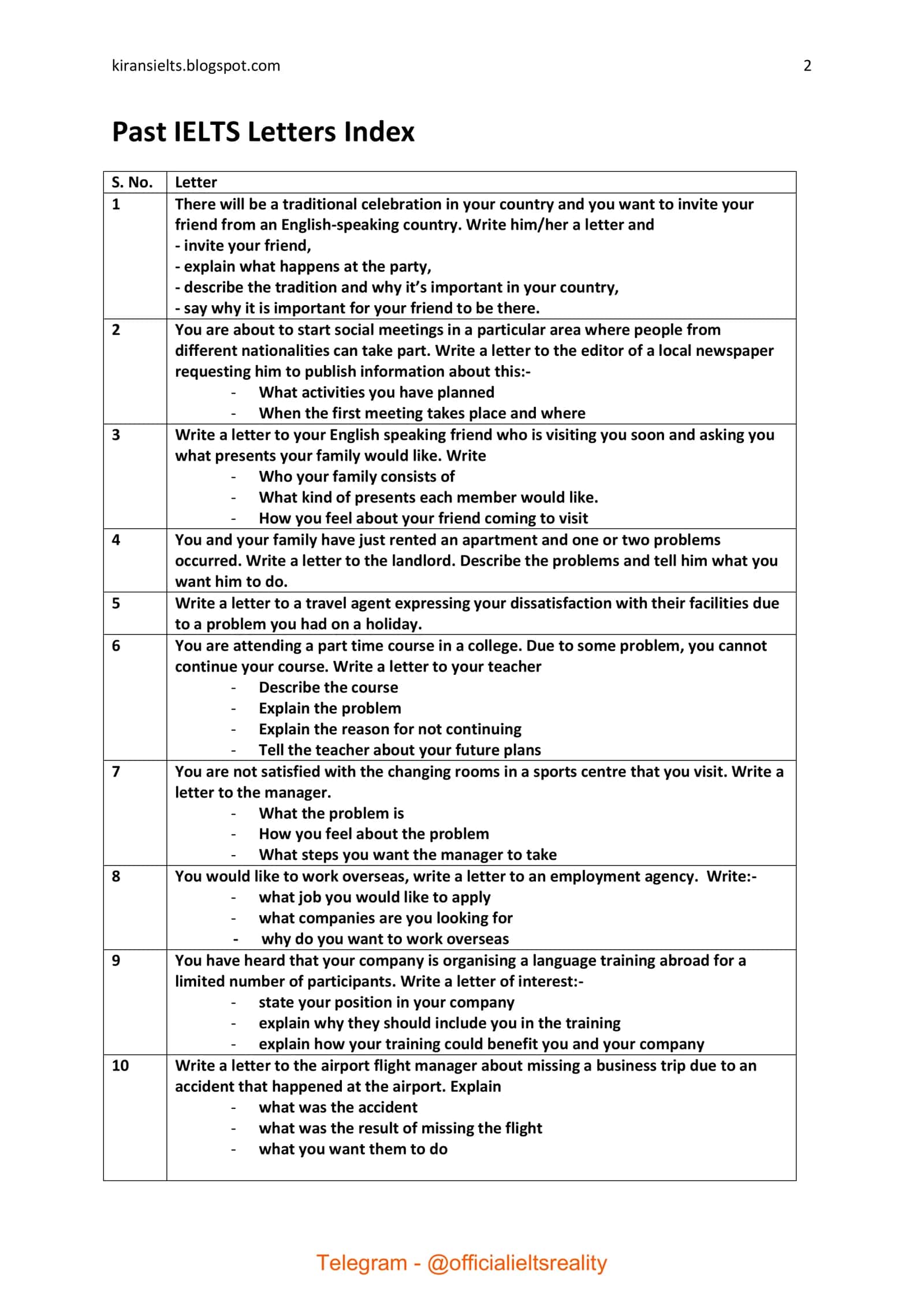 INGLIZ TILI-makkar general training letters. 2