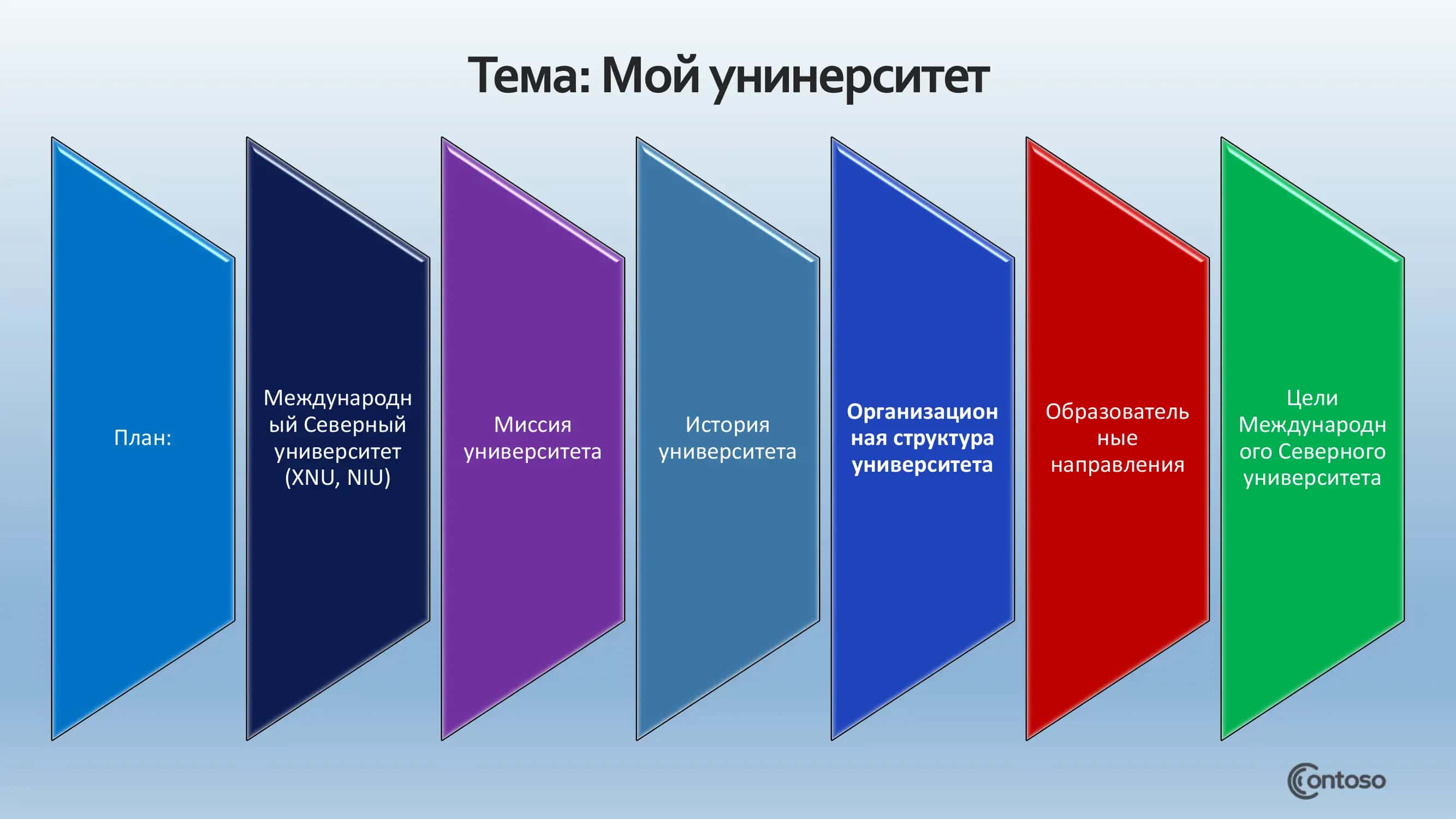 Nordic International University 2