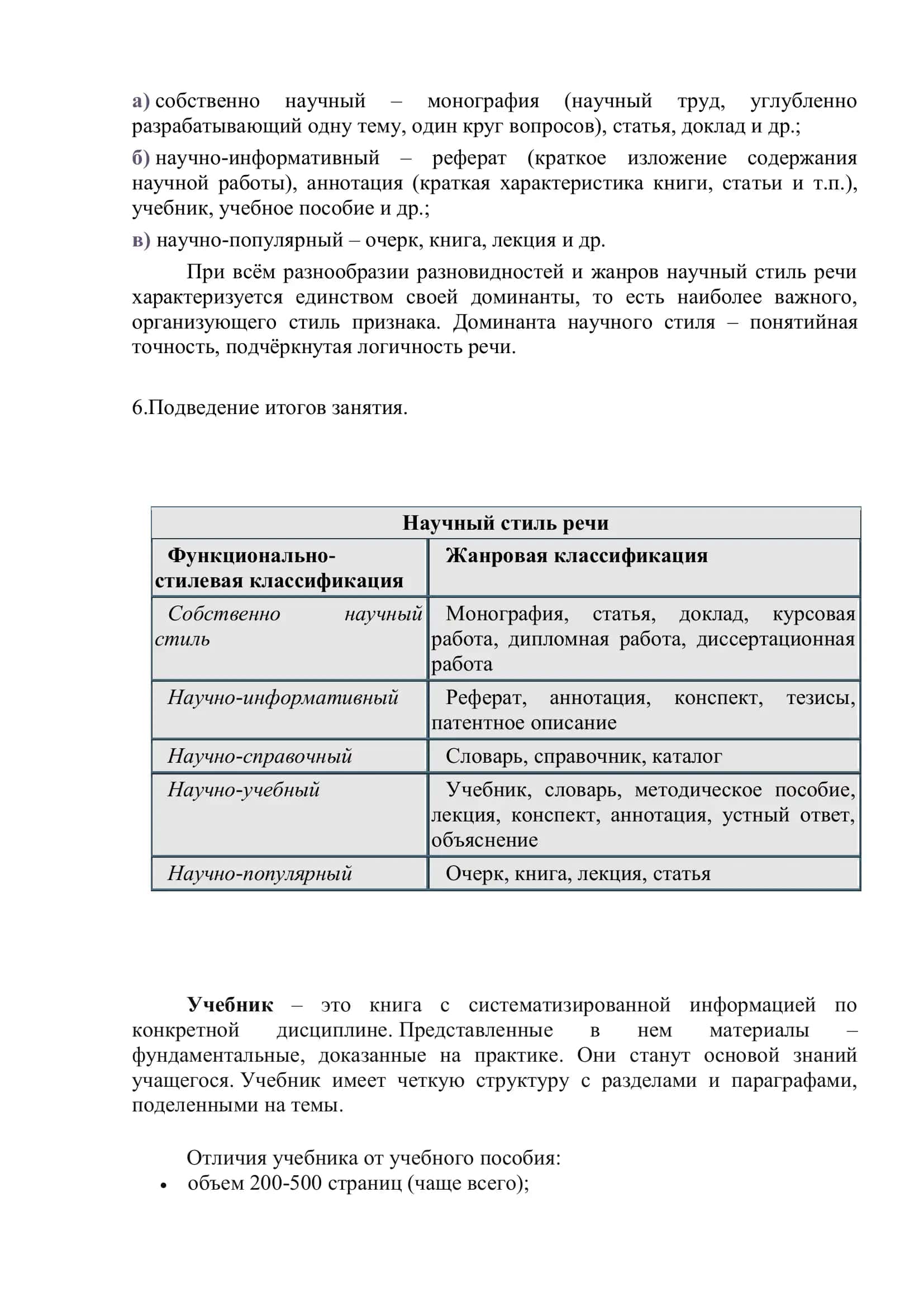 Тема 24. Научный стиль речи и его особенности 2