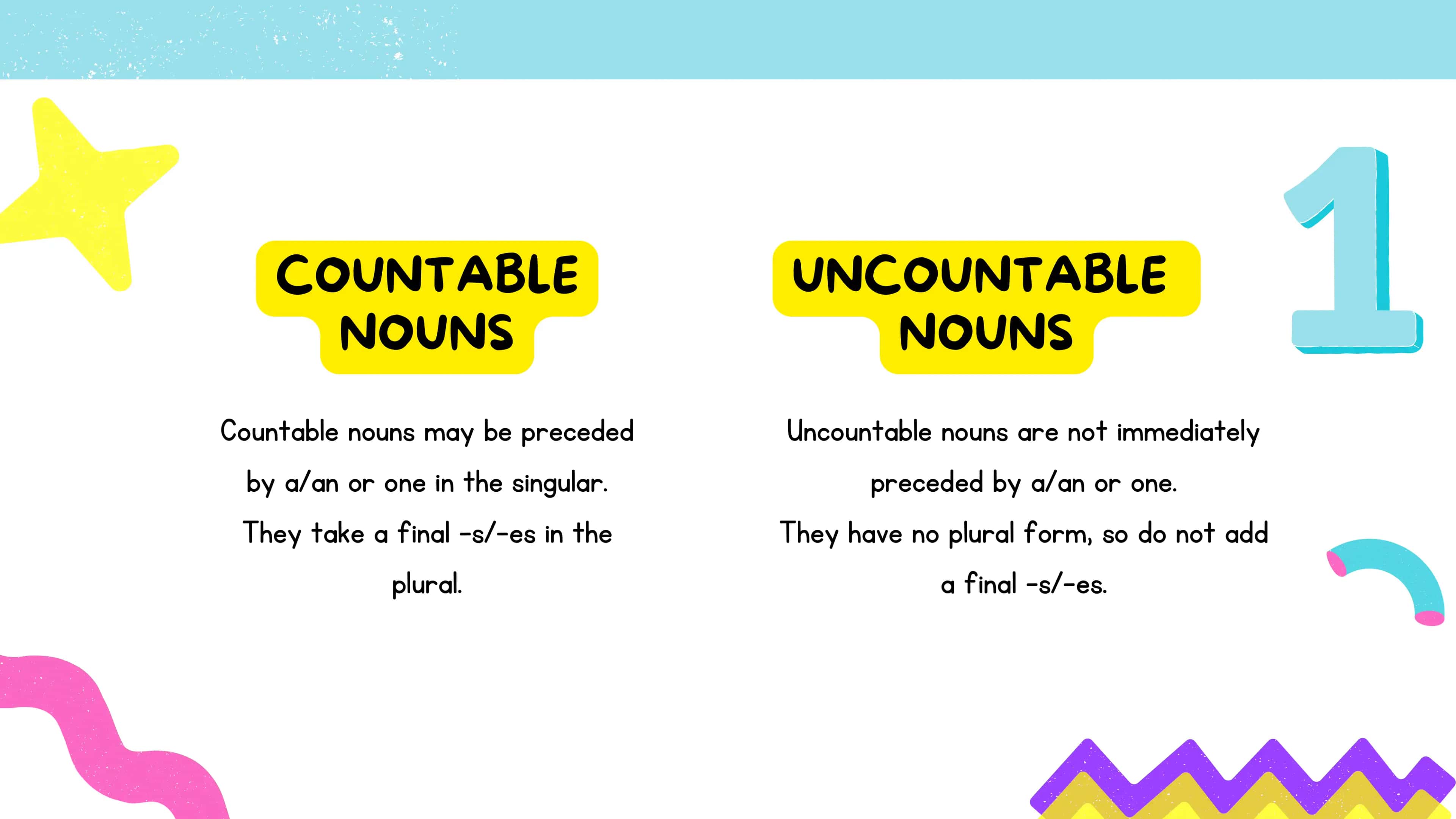 Countable and Uncountable Nouns 2