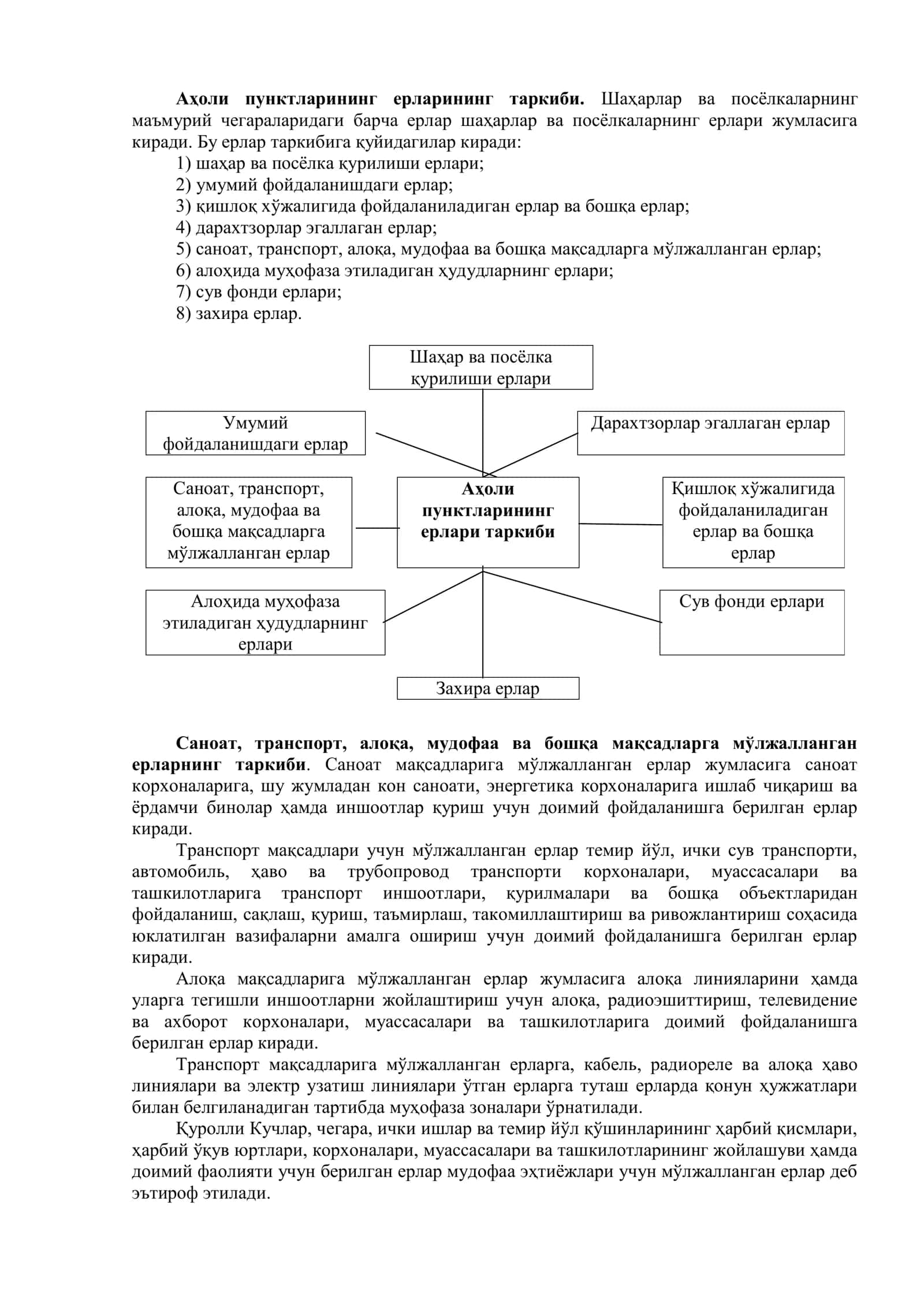 Ер участкаси кўчмас мулк объекти сифатида 2