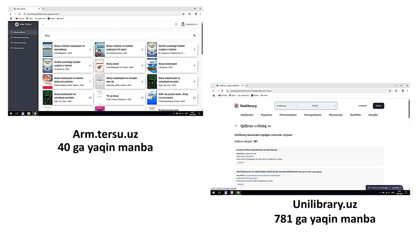 Kasbiy nutqda muloqot qoidalari va standartlari 2