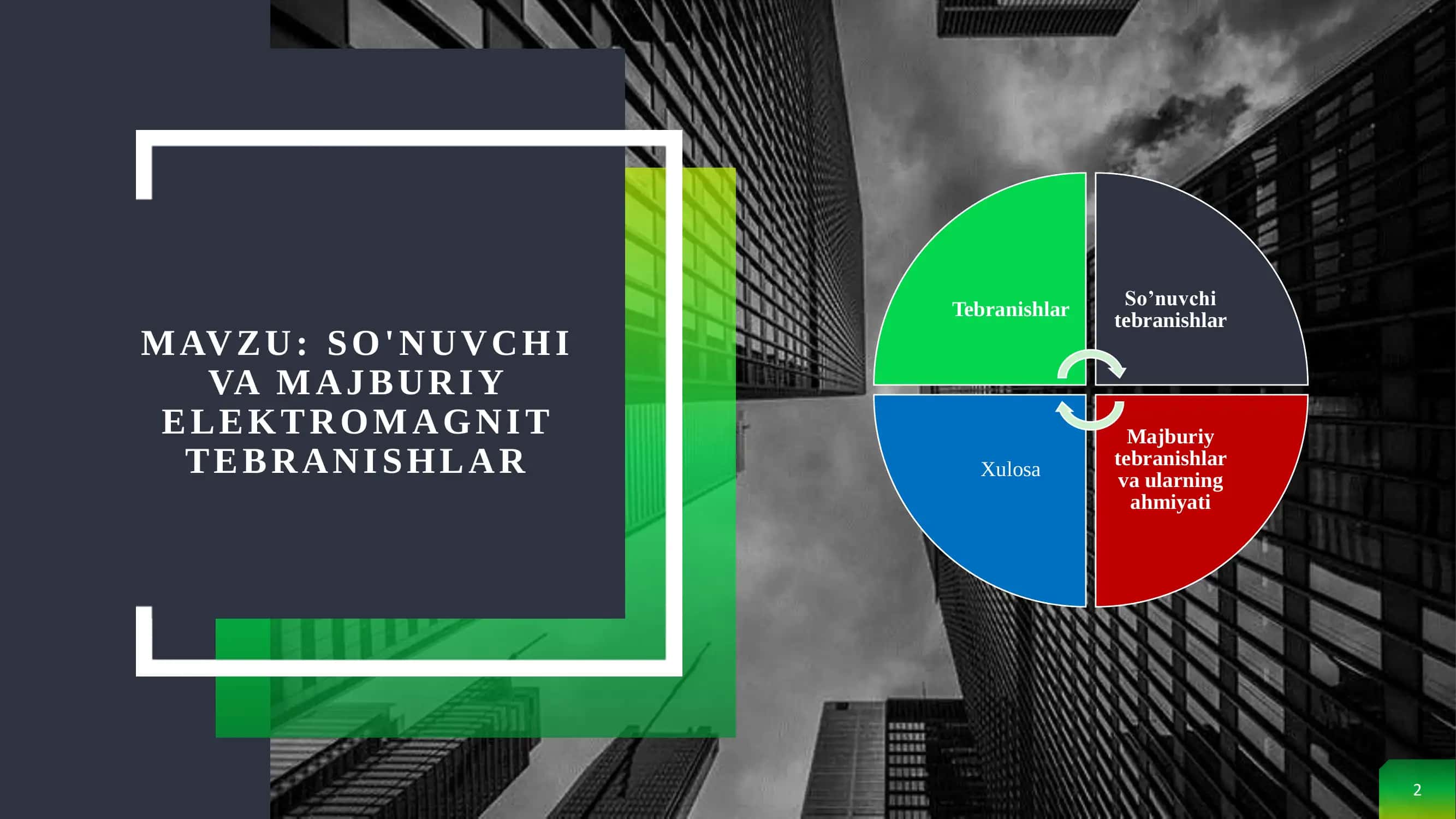 SO'NUVCHI VA MAJBURIY ELEKTROMAGNIT TEBRANISHLAR 2