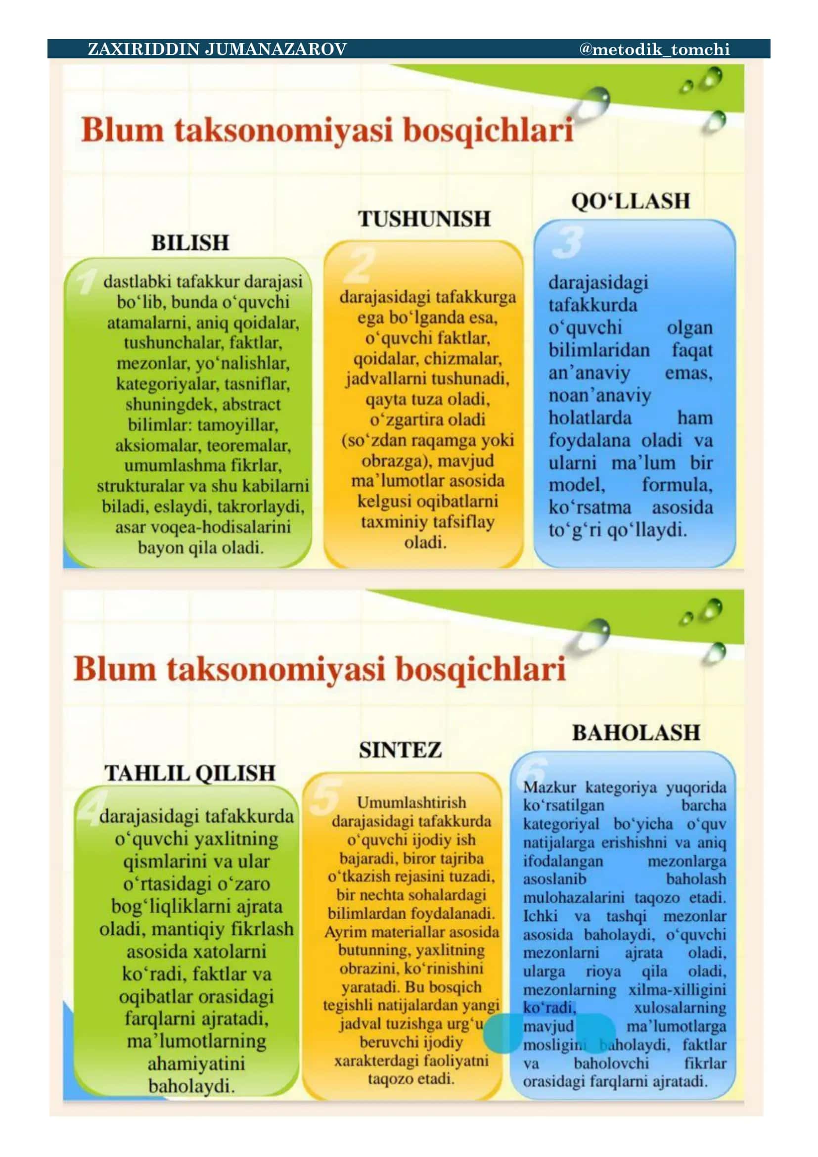 PEDAGOGIK MAHORAT VA KASB STANDARTIDAN ATTESTATSIYA IMTIHONLARIDA TUSHGAN SAVOLLAR ASOSIDA MAXSUS TO‘PLAMI 2