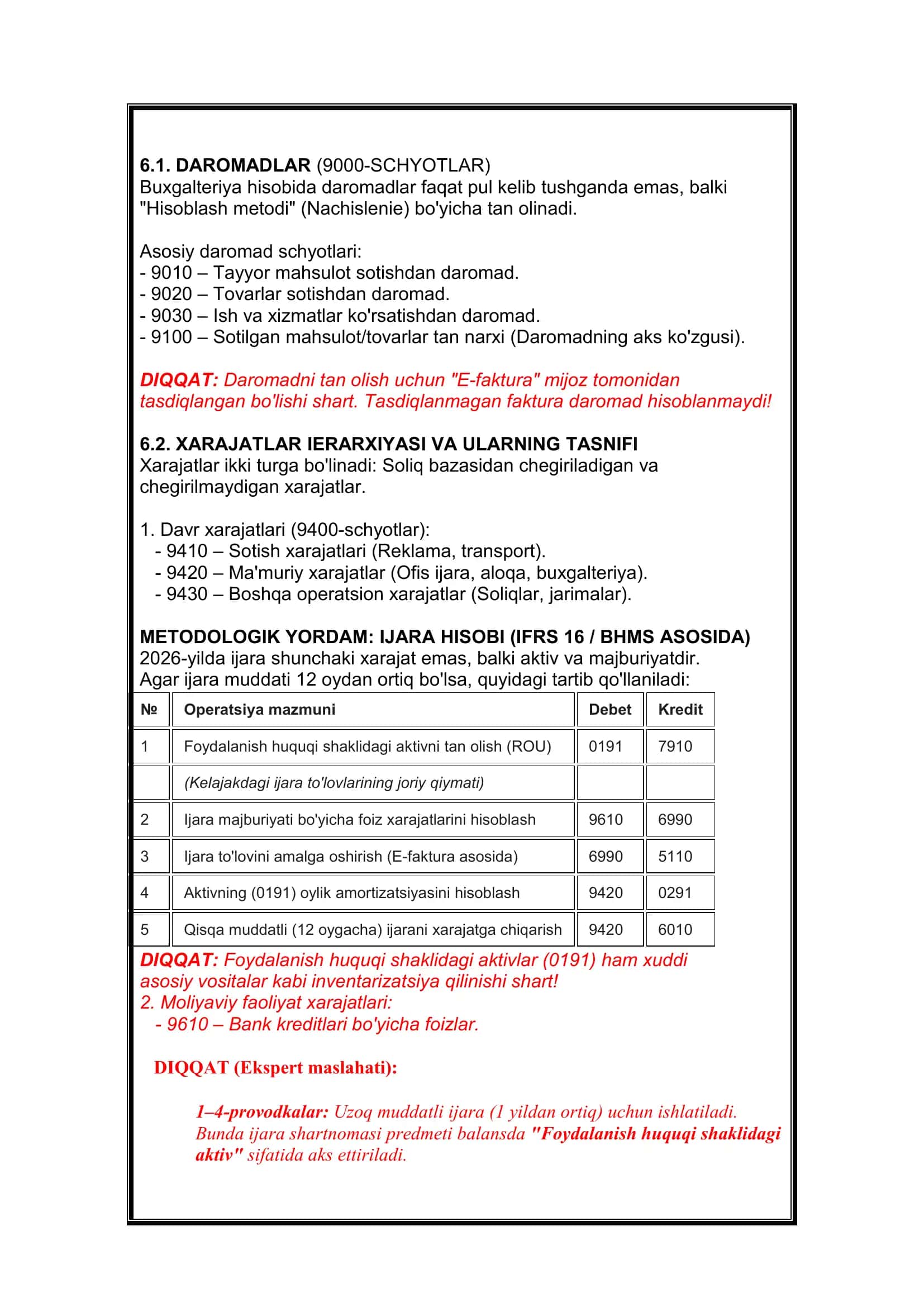 6-MODUL: Moliyaviy natijalarni shakllantirish va yilni yopish 2