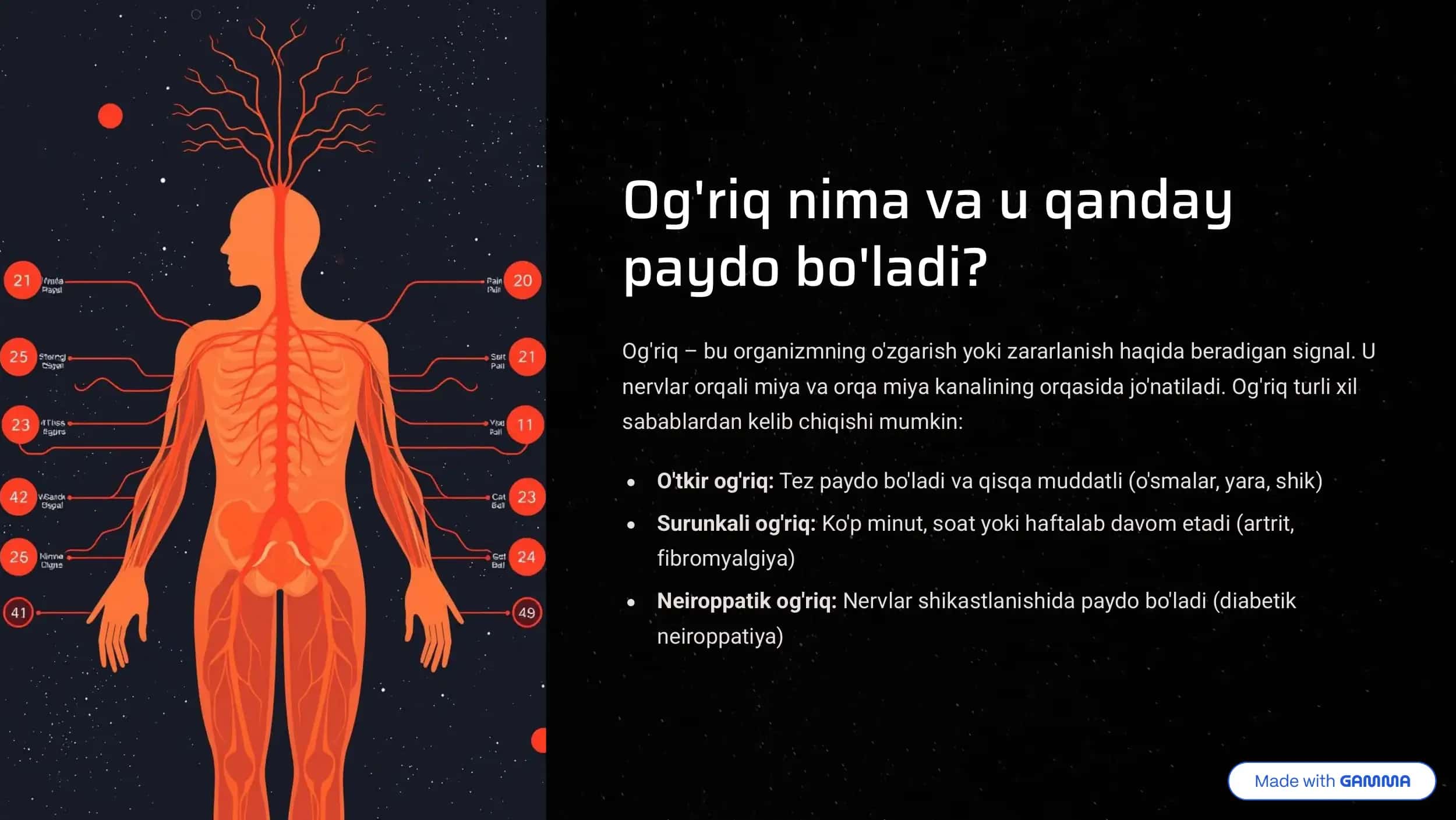 Og'riq qoldiruvchi dorilar 2