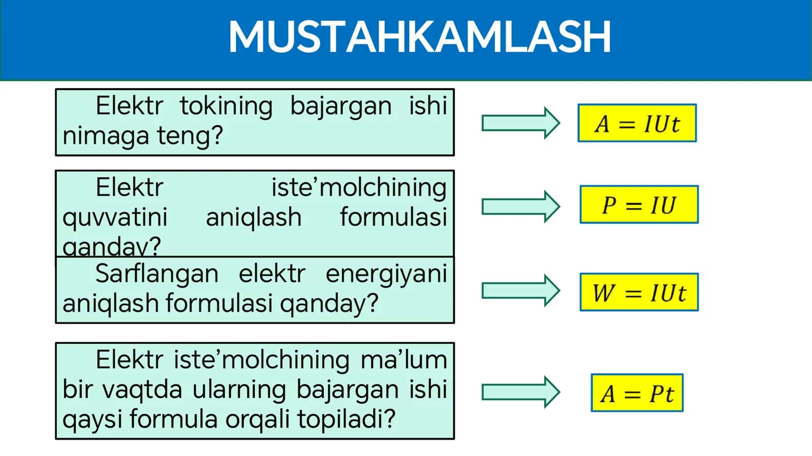 ELEKTR TOKI TA’ SIRIDA ISTE’MOLCHILARNING QIZISHI 2