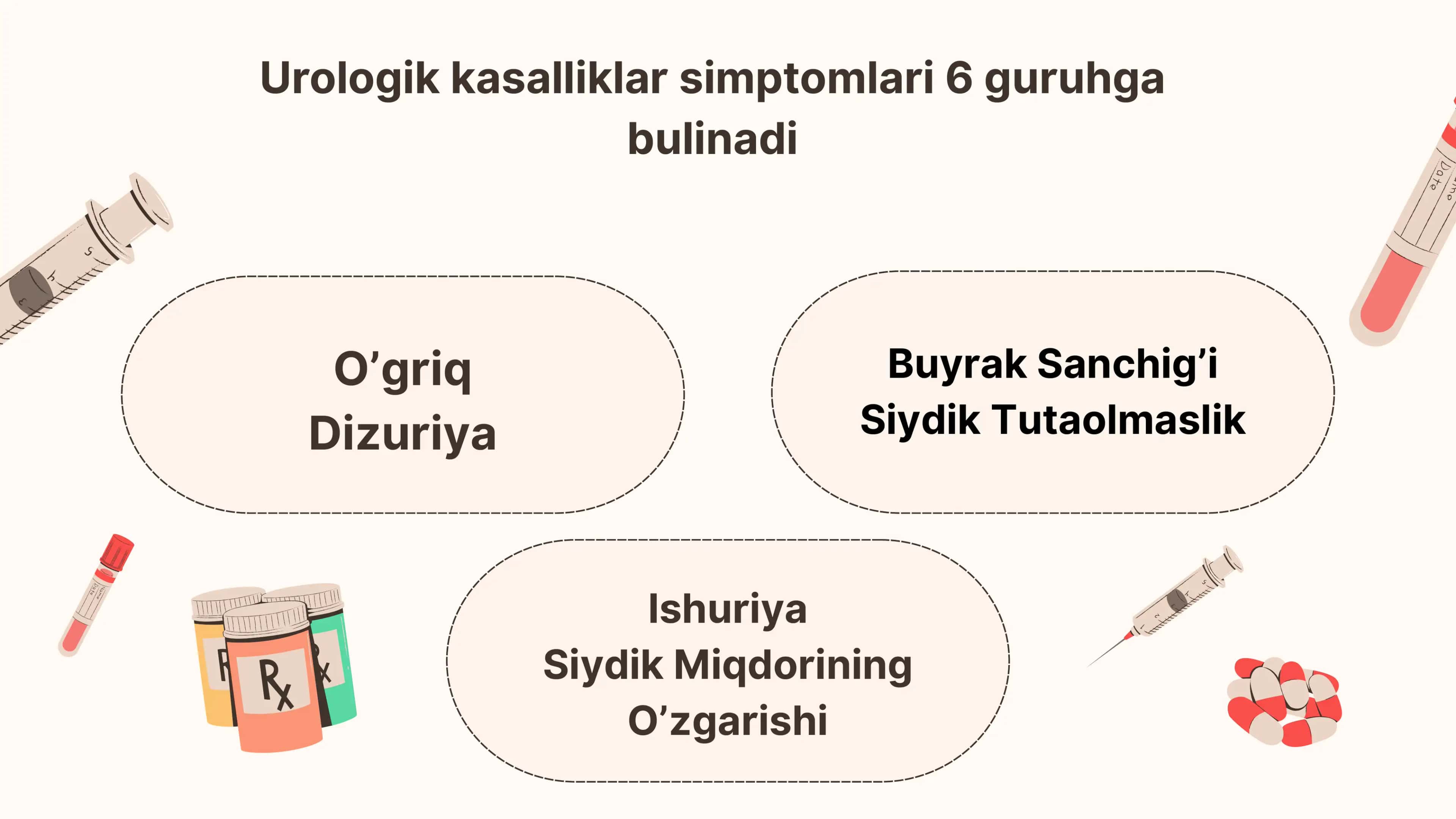 Urologik kasalliklar simptomlari 2
