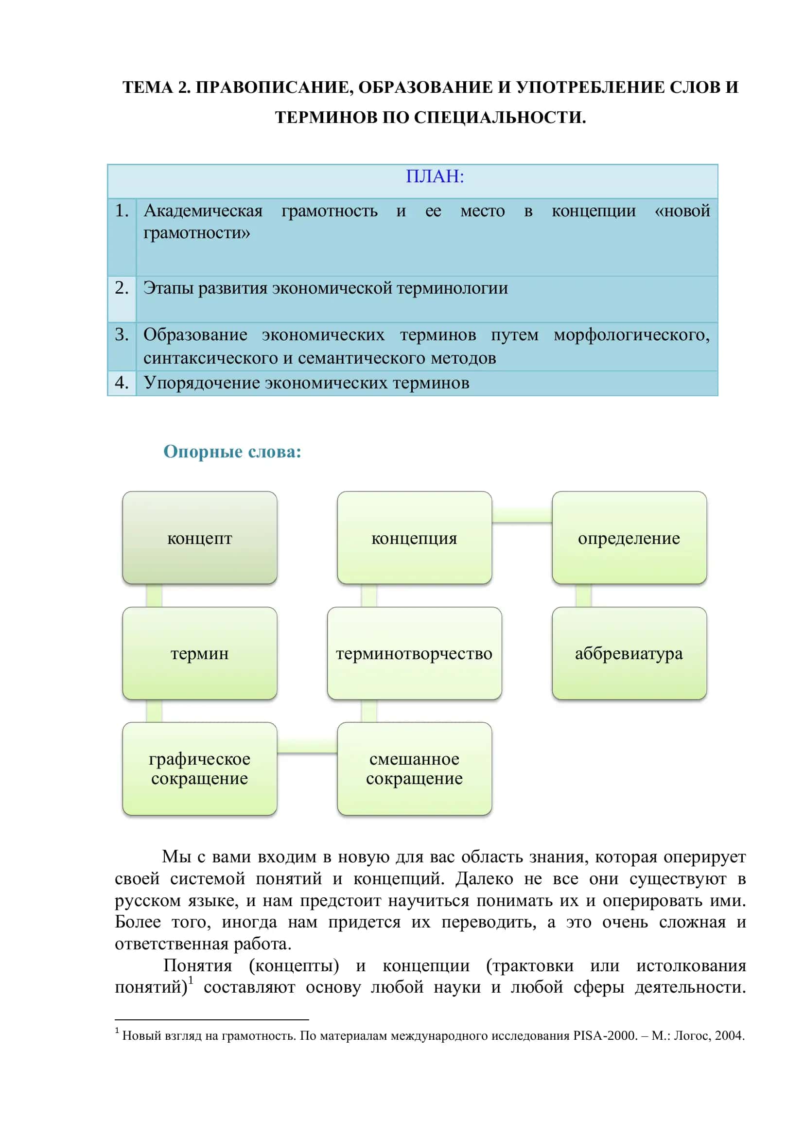 ПРАВОПИСАНИЕ, ОБРАЗОВАНИЕ И УПОТРЕБЛЕНИЕ СЛОВ И ТЕРМИНОВ ПО СПЕЦИАЛЬНОСТИ 2