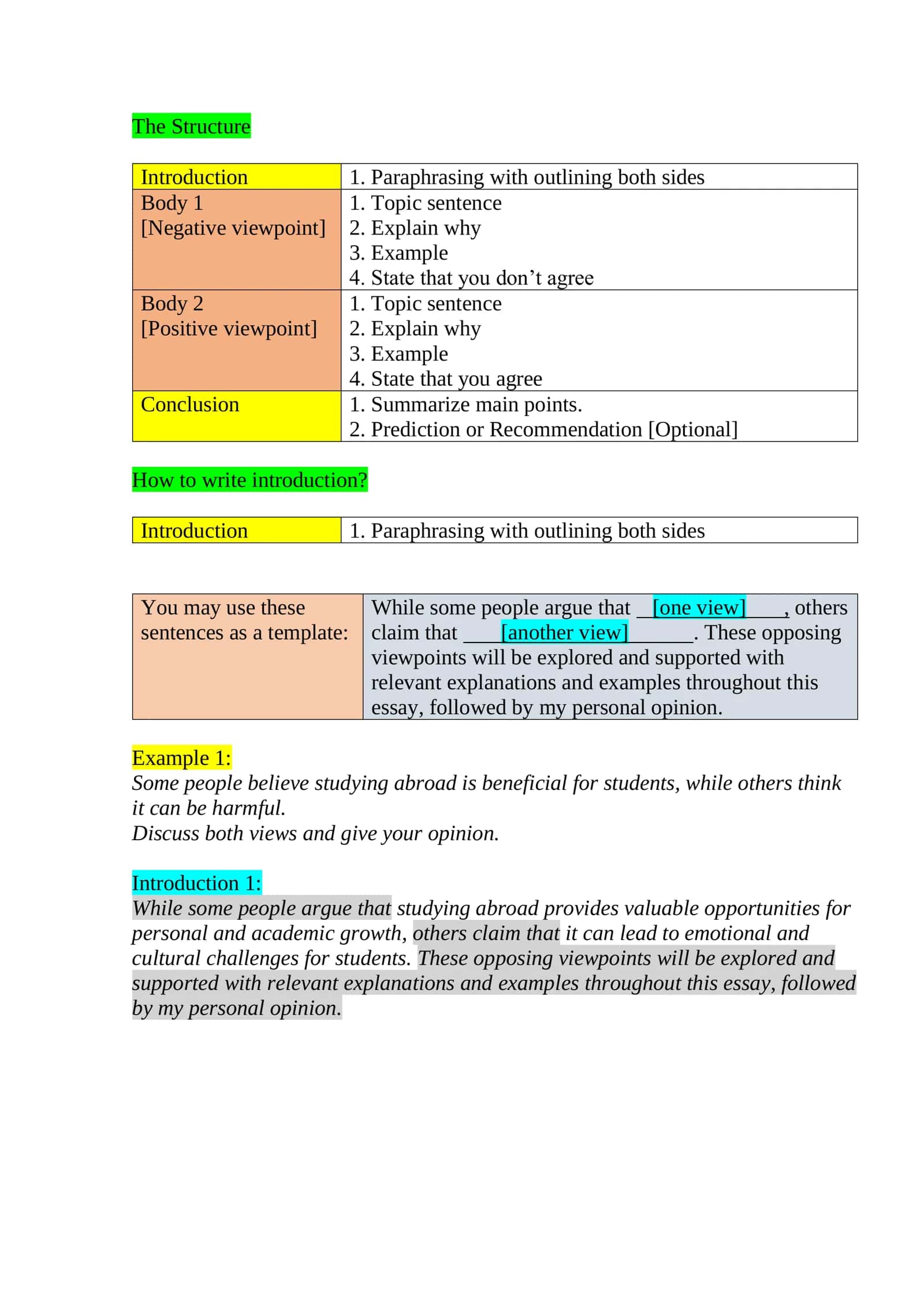 Discussion essays 2