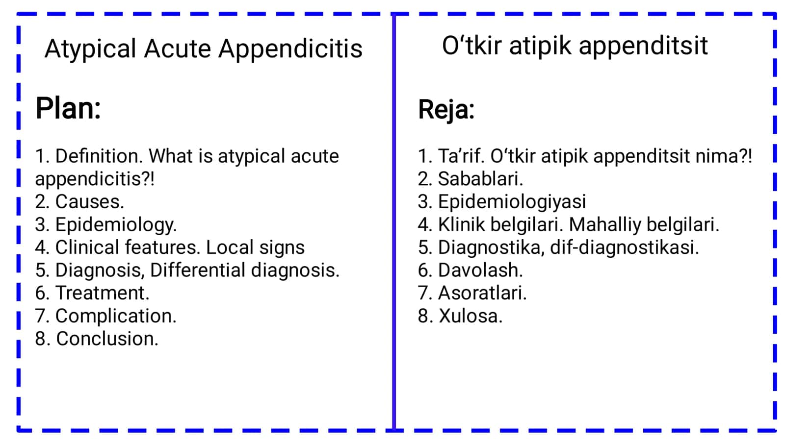 Oʻtkir atipik appenditsit 2