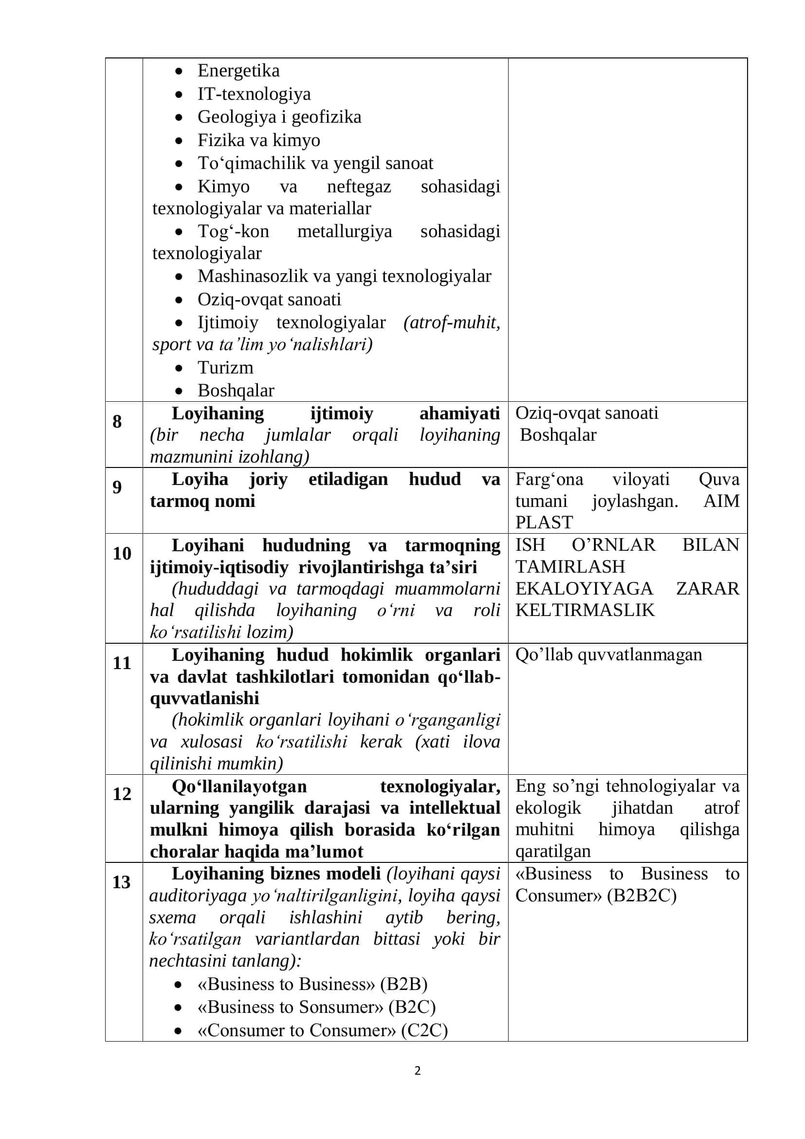 Bir martalik plastik idishlar ishlab chiqarish 2