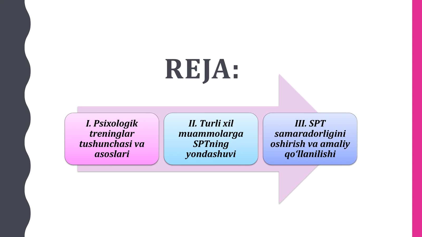 SPT NI TURLI XIL KO'RINISHDAGI MUAMMOLARGA BO'LGAN MUNOSABATI 2