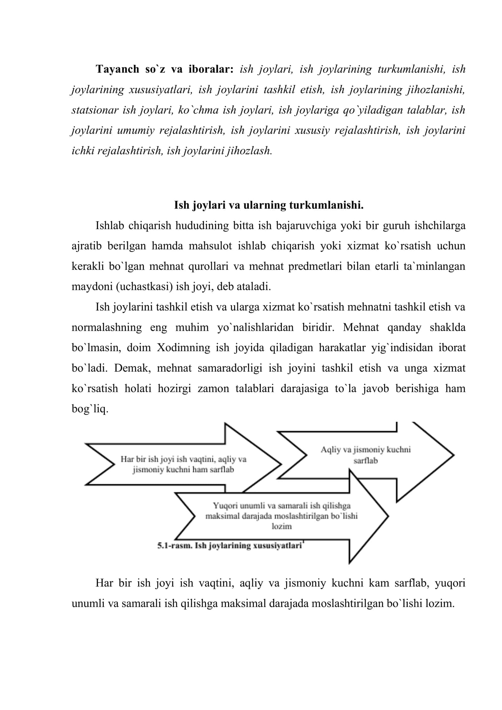 Ish joylarini tashkil etish, ixtisoslashtirish va rejalashtirish 2