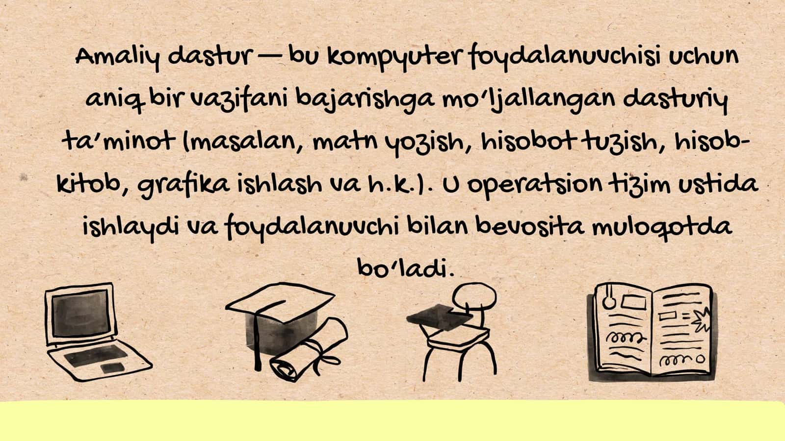 Amaliy dasturlar paketi- Tags (comma-separated): dasturlar, paketlar, ofis ishlarini avtomatlashtirish- Description: Amaliy dasturlar paketi, bir xil foydalanuvchi interfeysi bilan ofis ishlarini avtomatlashtirish uchun mo‘ljallangan bir nechta dasturlarni o‘z ichiga oladi. Masalan: matn protsessorlari, elektron jadvallar, taqdimot dasturlari.- Category: Amaliy ishlar/Informatika va AT 2