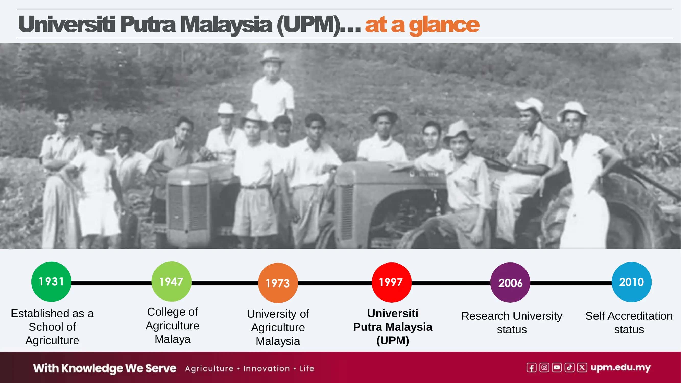 Universiti Putra Malaysia (UPM) 2
